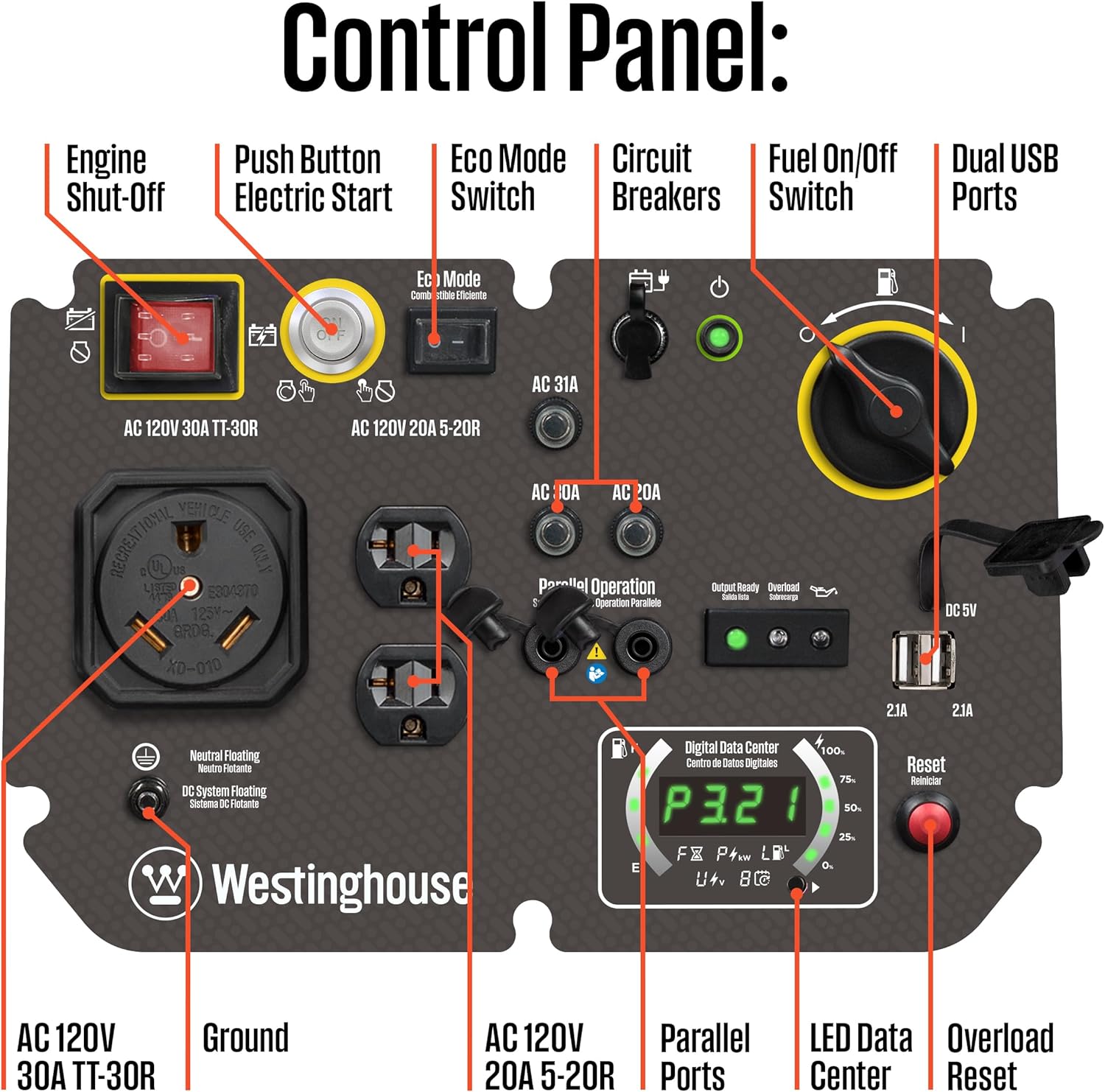 Westinghouse 5000 Peak Watt Super Quiet Portable Inverter Generator  Remote Electric Start with Auto Choke  Wheel & Handle Kit  RV Ready  Gas Powered  Parallel Capable