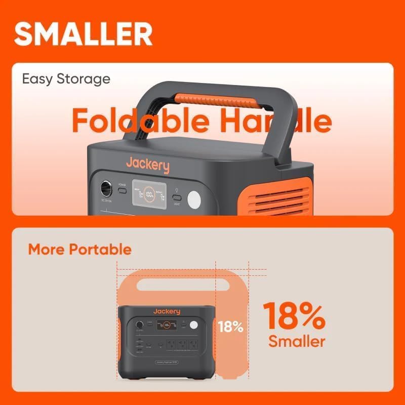 Jackery Explorer 1000 v2 Portable Power Station(2024 New) 1070Wh LiFePO4 Battery 1500W AC/100W USB-C Output  1 Hr Fast Charge  Solar Generator for Outdoor Camping Off-grid Living RV Emergency (Renewed)