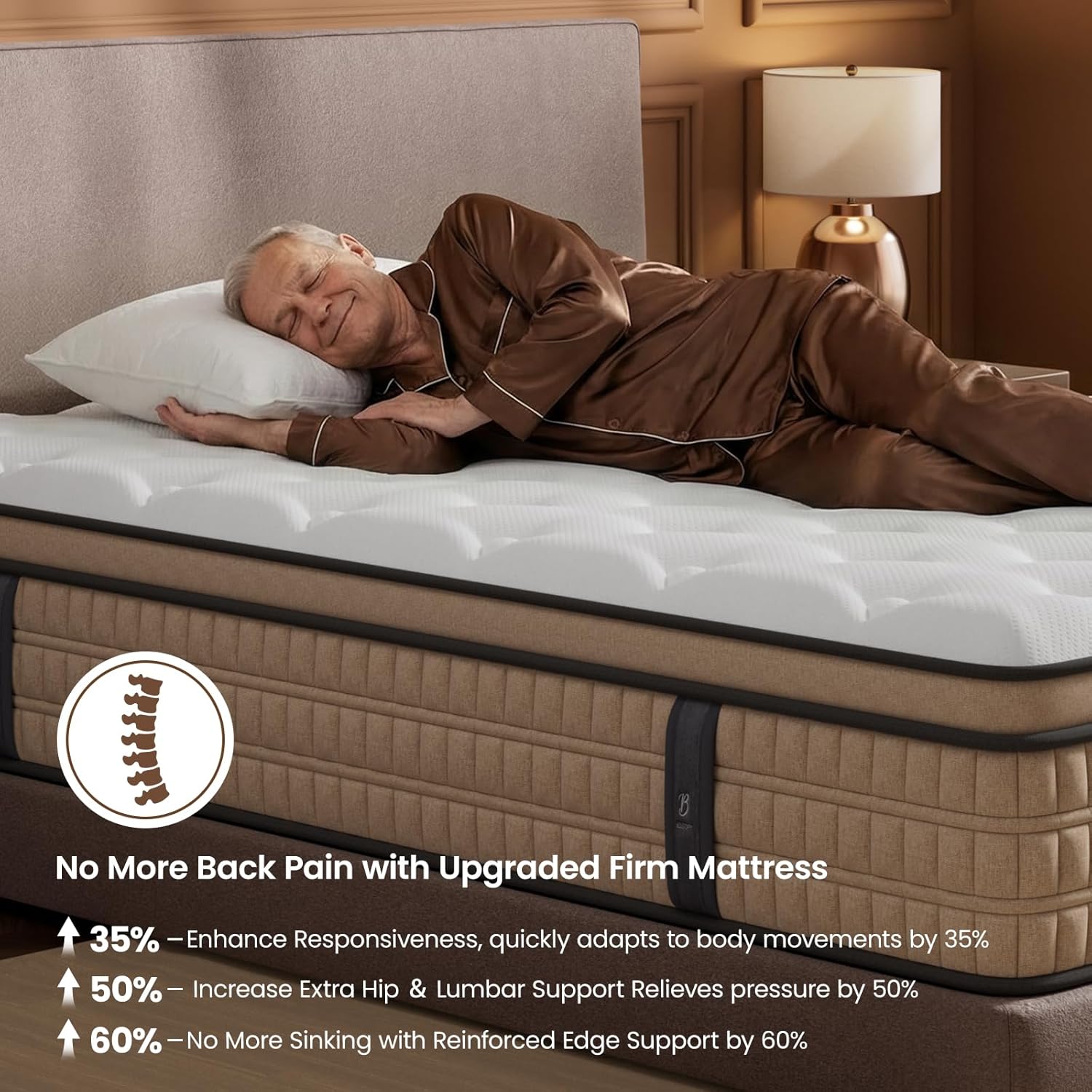 BedStory Extra Firm Queen Mattress 14 inch - Pain-Relieving Hybrid Mattress for Extra Lumbar & Hip Support - No Sagging Bed in a Box - 365-Night Trial - No Odor, Fiberglass-Free, CertiPUR-US Certified