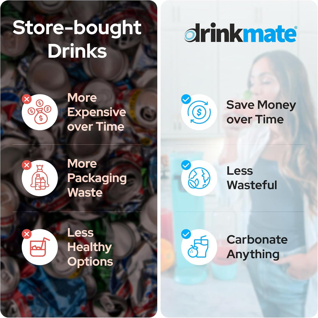 Drinkmate OmniFizz Sparkling Beverage Maker CO2 Bundle - Sparkling Water/Soda Streaming Machine That Carbonates Any Drink - Includes 4 CO2 Cylinders,1 Carbonation Bottle,1 Fizz Infuser - Classic White