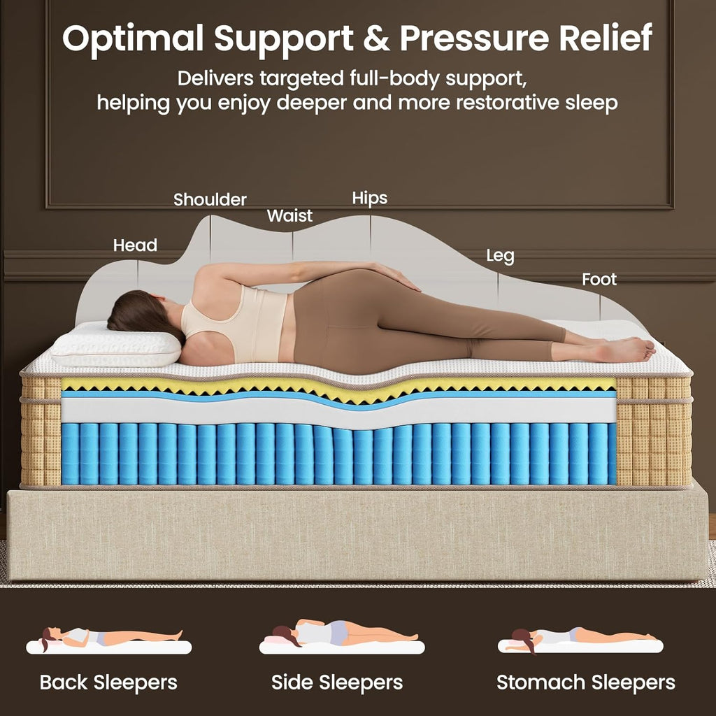 BedStory Firm King Mattress, 14 Inch Hybrid King Size Mattresses- Extra Lumbar & Spinal Alignment, Cooling Gel Bed in a Box-CertiPUR-US Certified, 365-Night Trial & Fiberglass-Free,Hotel Collection
