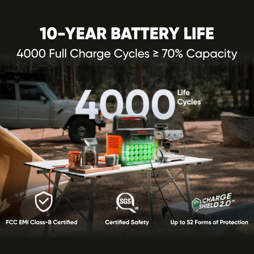 Jackery Explorer 1000 v2 Portable Power Station(2024 New) 1070Wh LiFePO4 Battery 1500W AC/100W USB-C Output  1 Hr Fast Charge  Solar Generator for Outdoor Camping Off-grid Living RV Emergency (Renewed)