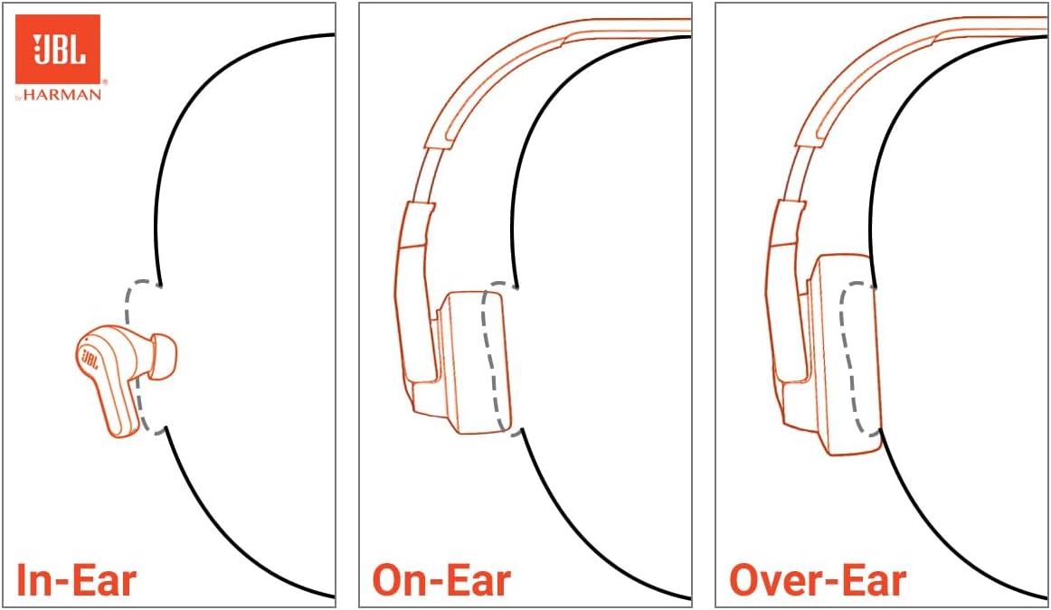 JBL Tour Pro 2 - True Wireless Noise Cancelling Earbuds with Smart Charging Case  6-mic Perfect Calls with Voice Control  Up to 40hrs of Playtime  Immersive JBL Spatial Sound (Black)