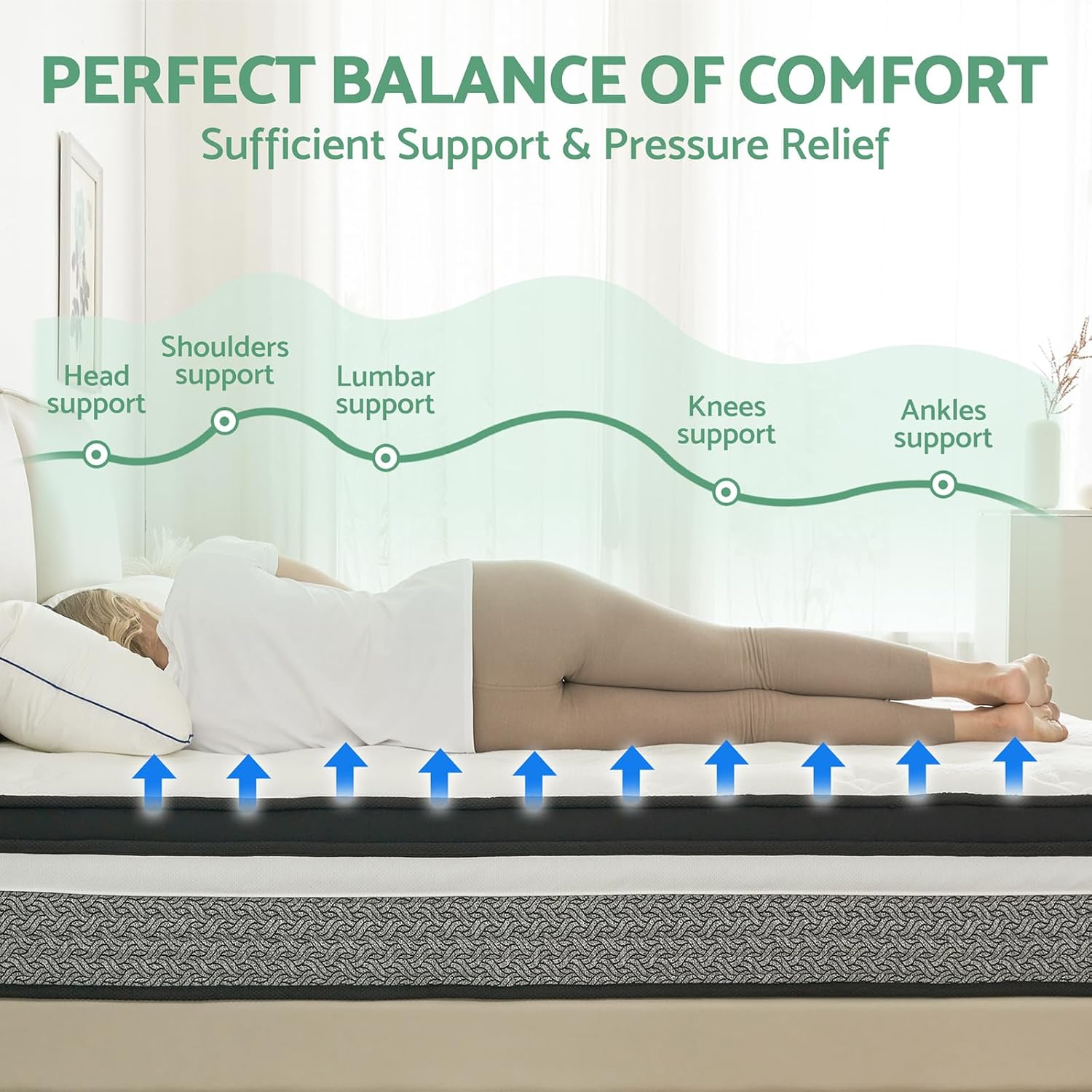 King Size Mattress, 12 Inch Hybrid Mattress in A Box, Memory Foam & Individually Pocket Spring for Pain Relief, Medium Firm King Mattresses