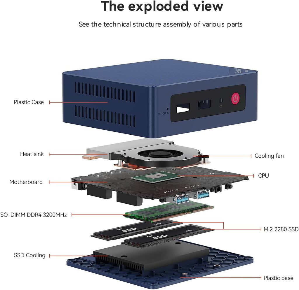 Beelink Mini PC  Mini S12 Intel 12th Gen 4-Core N95(up to 3.4GHz)  Mini Computer 16GB DDR4 RAM 500GB SSD  Desktop PC Dual HDMI 4K UHD/2.5GBps/Dual WiFi5/BT4.2/HTPC/W11 Home