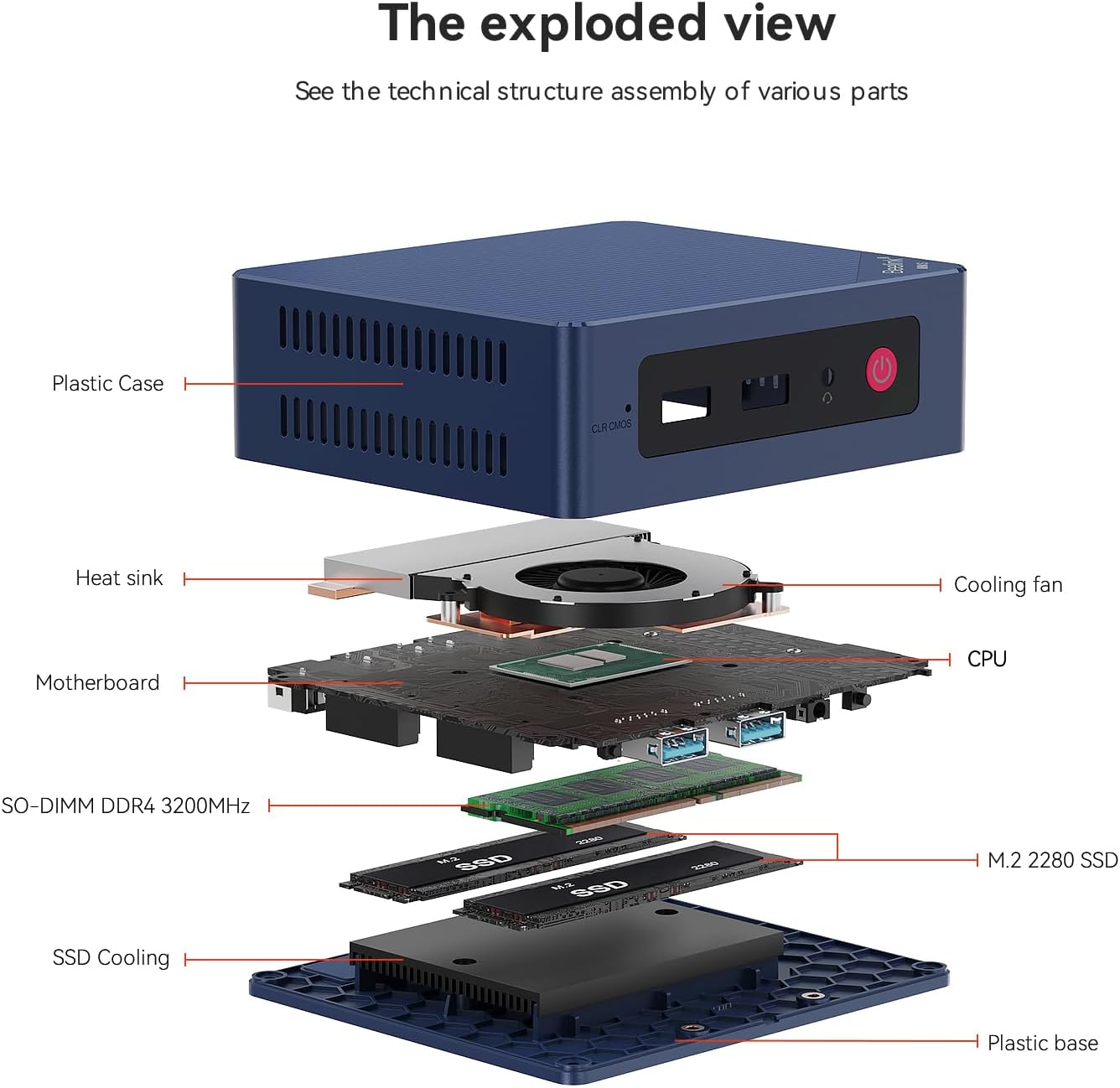 Beelink Mini PC  Mini S12 Intel 12th Gen 4-Core N95(up to 3.4GHz)  Mini Computer 8GB DDR4 RAM 256GB SSD  Desktop PC Dual HDMI 4K UHD/Gigabit Ethernet/Dual WiFi5/BT4.2/HTPC/W11 Home