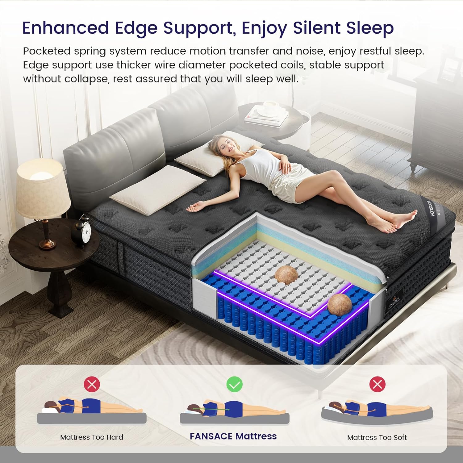 Firm King Size Mattress (High-End Upgraded) Hotel-Level Luxury 14 Inch Hybrid King Mattress in A Box, Cooling-Gel Memory Foam & Pocket Springs, Back Pain, Extra Edge Support, 365-Night Trial