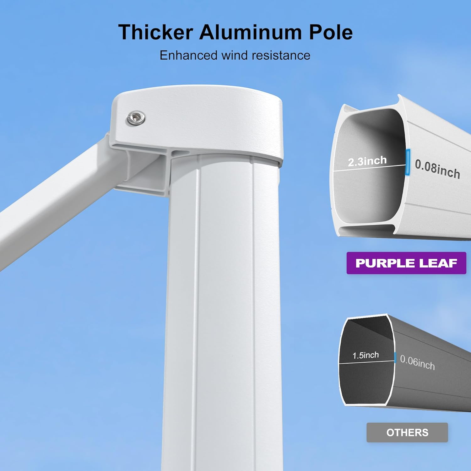 PURPLE LEAF 8' X 11.5' Right-left Tilt Patio Umbrella Swivel White Cantilever Umbrella with Tilt Aluminum Outdoor Umbrella with 360° Rotation for Deck Pool Garden, Turquoise