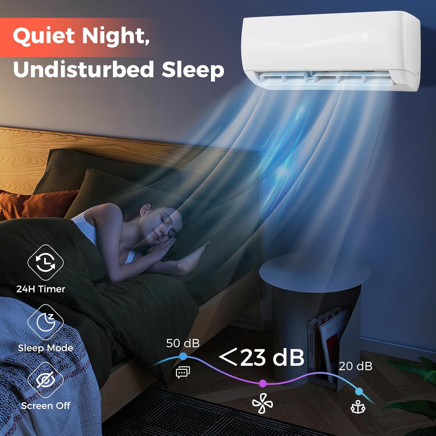 SIMOE 9000 BTU Enabled Mini Split, Air Conditioner & Heater with Inverter, Cools Up to 450 Sq.Ft, 115V, SEER2 19 Mini Split Air Conditioner, Wall-mounted AC, Pre-Charged, White