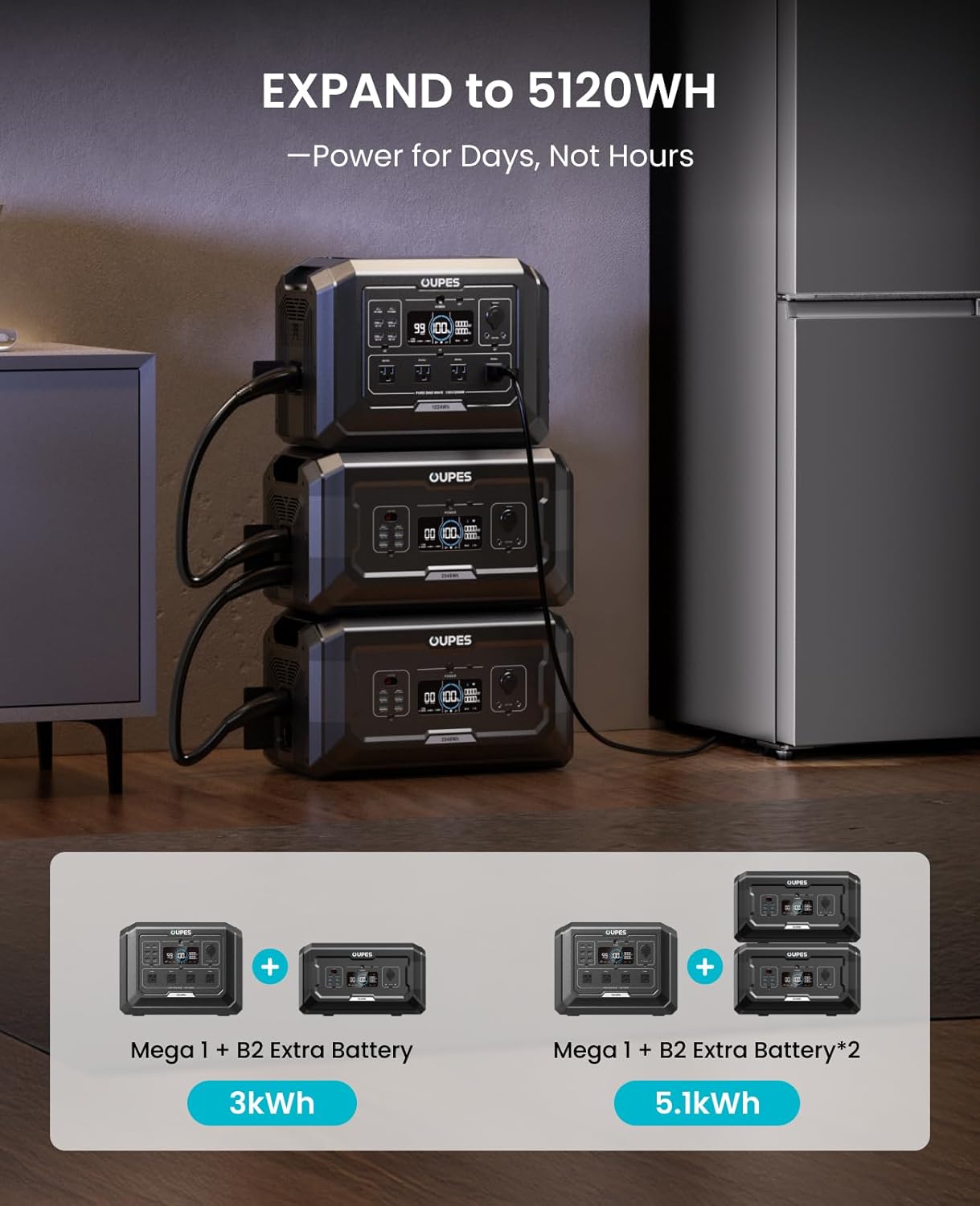 OUPES Mega 1 Portable Power Station 2000W (Surge 4500W)  1024Wh LiFePO4 Battery Solar Generator  Expandable to 5kWh  UPS  for Home Backup Power  Camping & Road Trips (Solar Panel Optional)