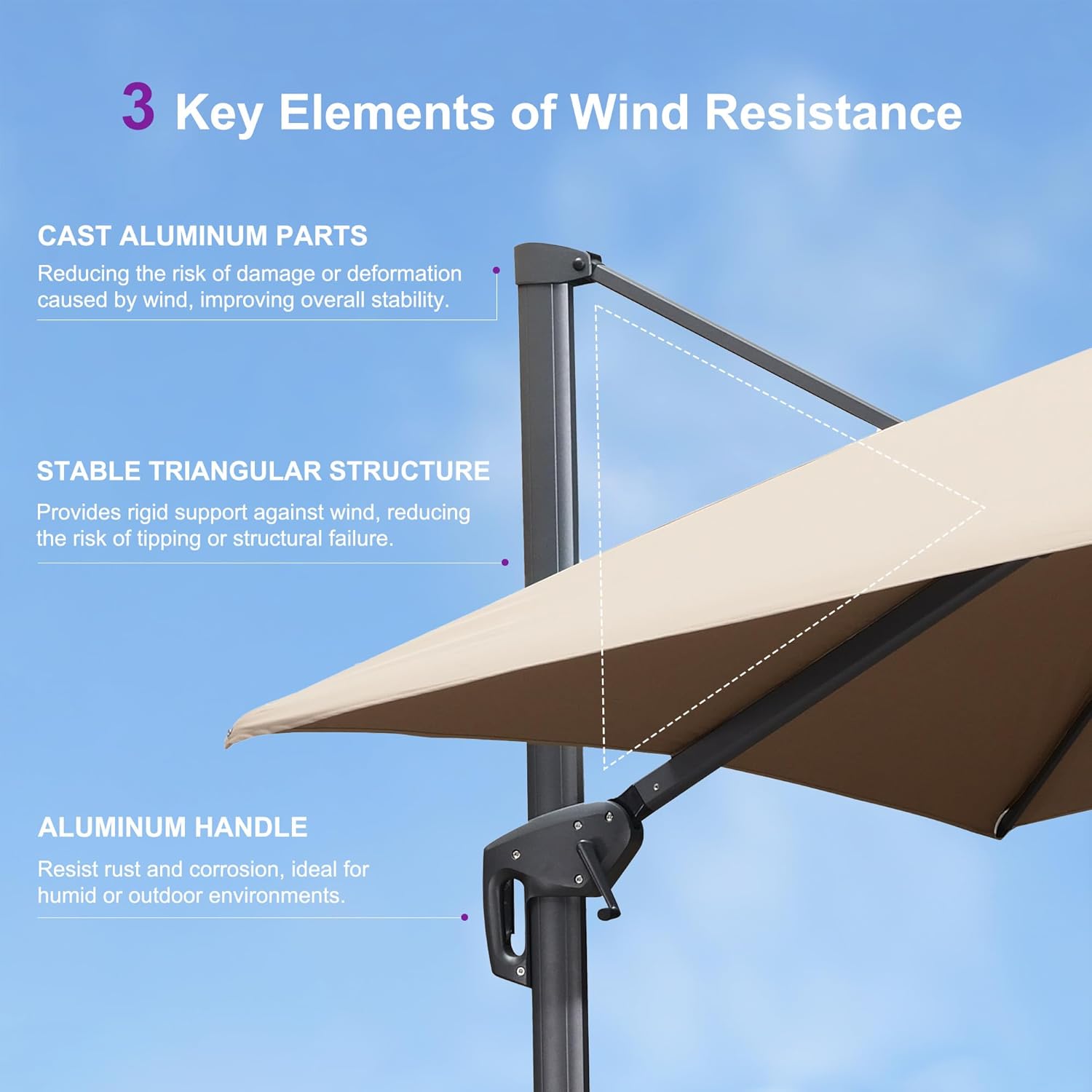PURPLE LEAF 12FT Cantilever Outdoor Umbrellas Large Patio Umbrella Hanging Double Top Square Offset Umbrella with 360°Rotation Tilting Umbrella Outdoor Patio  Taupe