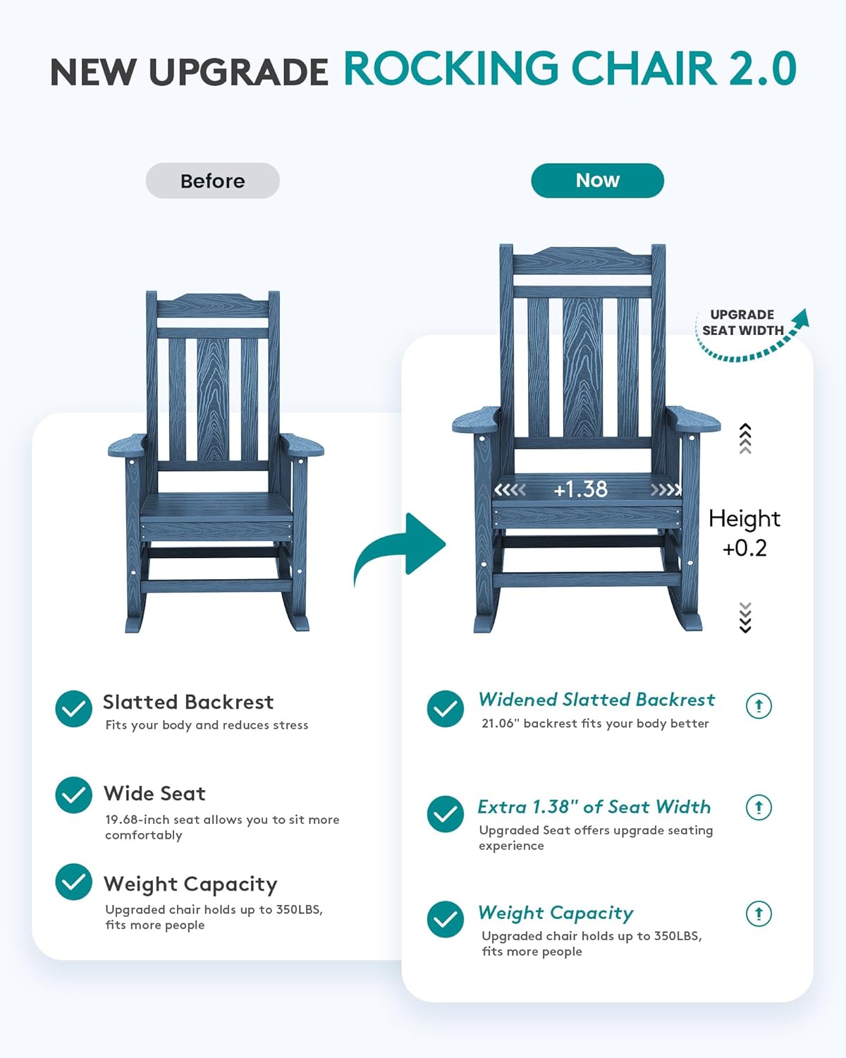 SERWALL Oversized Rocking Chair Set of 4 Outdoor  HDPE Outdoor Rocking Chair Set of 4  Blue