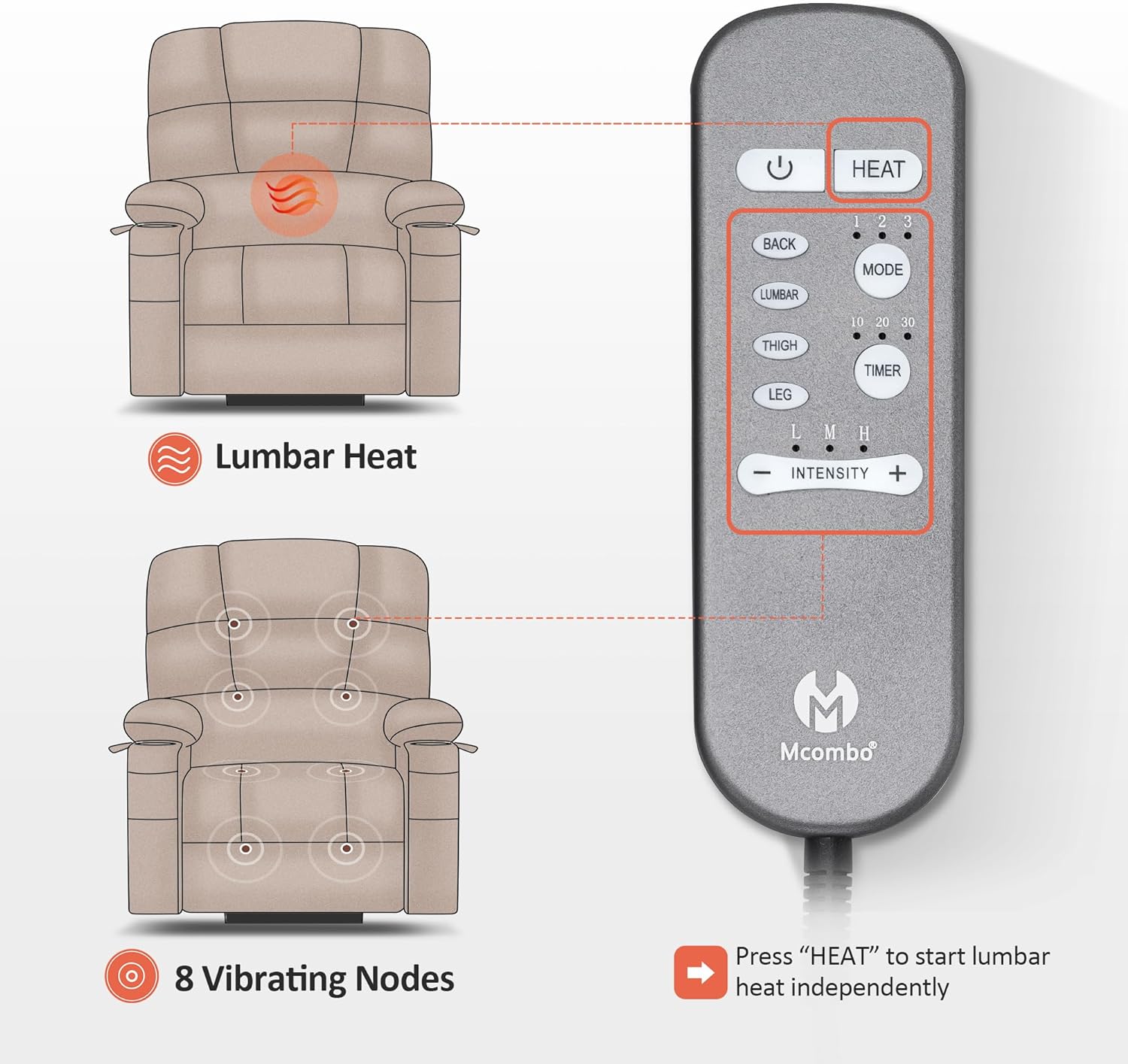 MCombo Oversized Dual Motor Power Lift Recliner Chair Sofa with Massage and Heat for Big Elderly People, Infinite Position, USB Ports, Fabric R7688 (Beige, Large-Oversize)