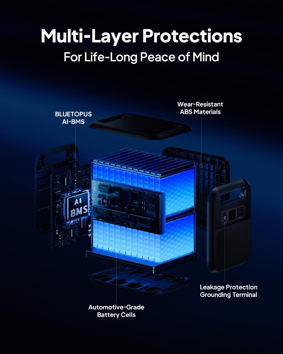 BLUETTI Elite 200 V2 Portable Power Station with Solar Charging Cable  2073.6Wh LFP Battery Backup w/ 4 2600W AC Outlets  17-Year Lifespan  Solar Generator for Camping  Off-grid