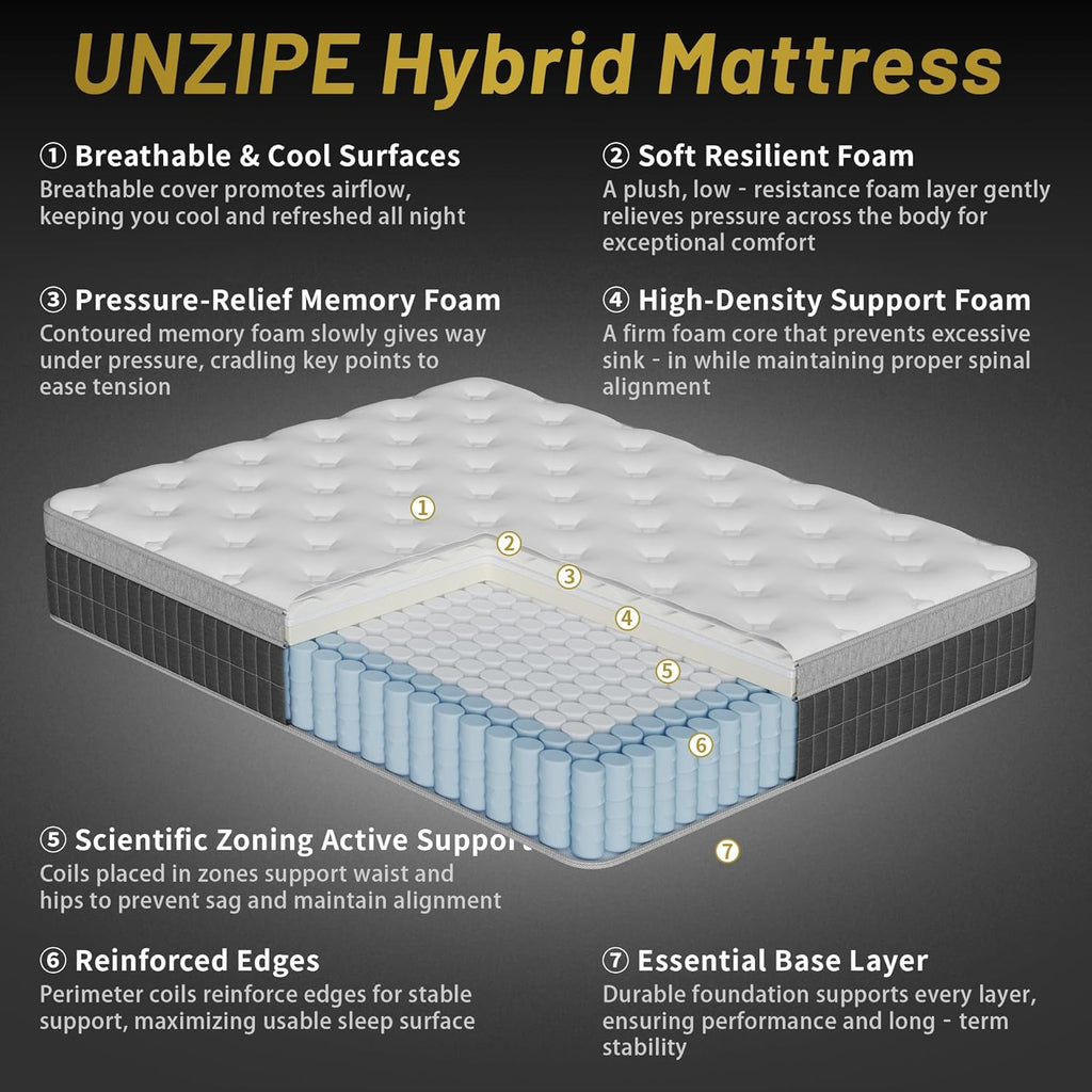 10″ King Hybrid Mattress – Soft & Supportive, Cooling Airflow Foam + Pocket Coils, Medium-Soft Comfort, Motion Isolation, CertiPUR-US, Fiberglass-Free