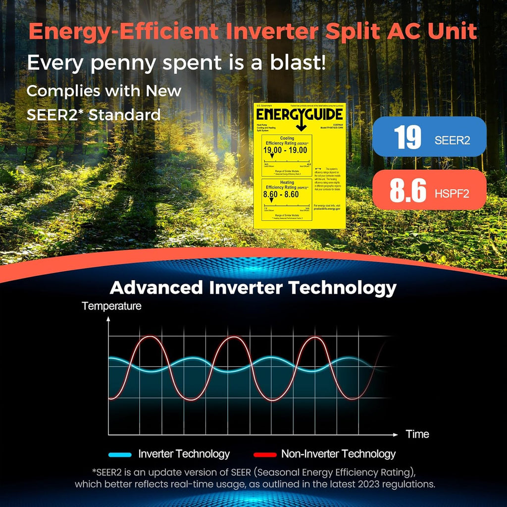 SIMOE 9000 BTU Enabled Mini Split, Air Conditioner & Heater with Inverter, Cools Up to 450 Sq.Ft, 115V, SEER2 19 Mini Split Air Conditioner, Wall-mounted AC, Pre-Charged, White