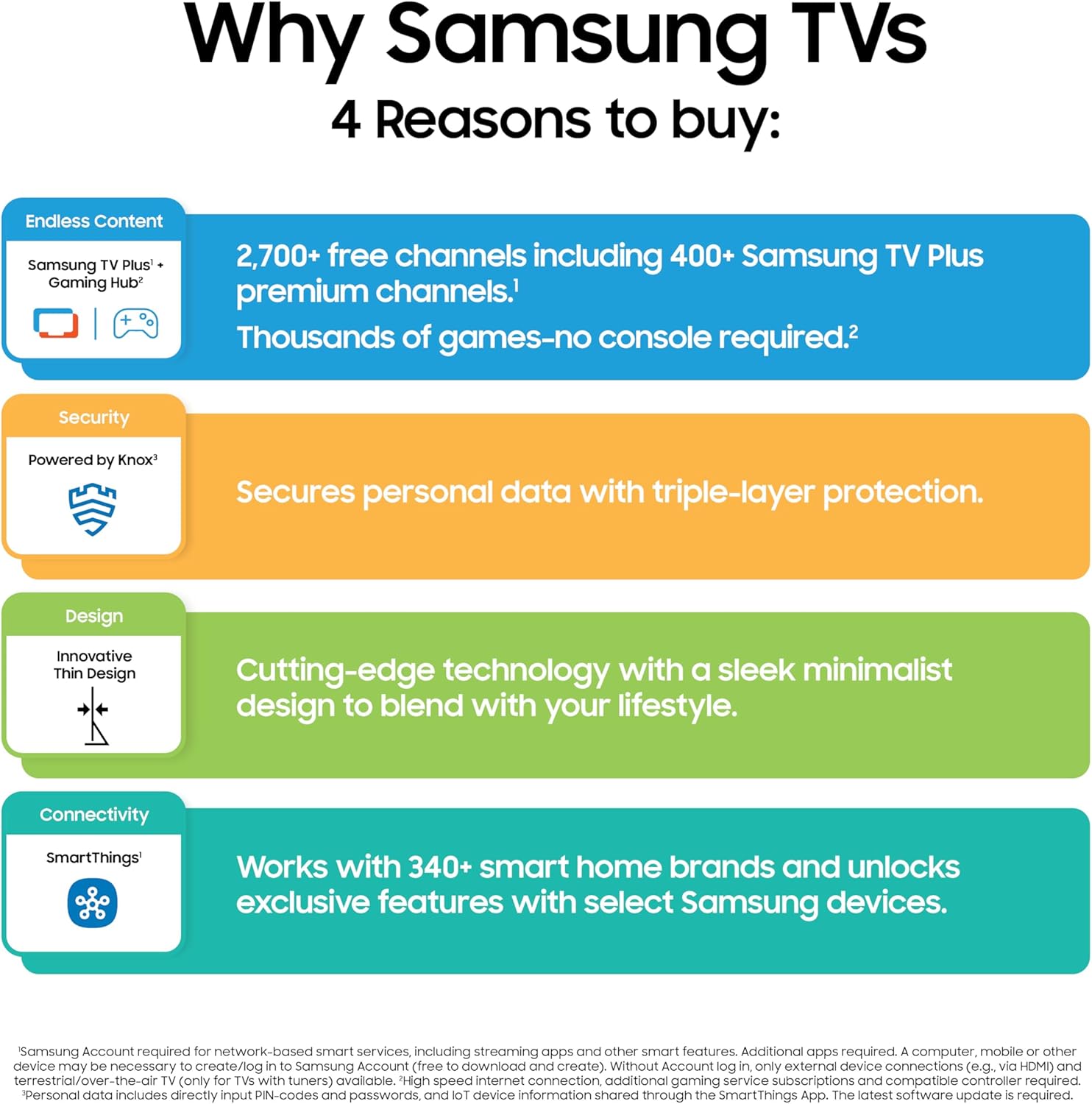 Samsung 55-Inch Class QLED Q7F Series Samsung Vision AI Smart TV (2025 Model  55Q7F) Quantum HDR  Object Tracking Sound Lite  Q4 AI Gen1 Processor  4K upscaling  Gaming Hub  Alexa Built-in