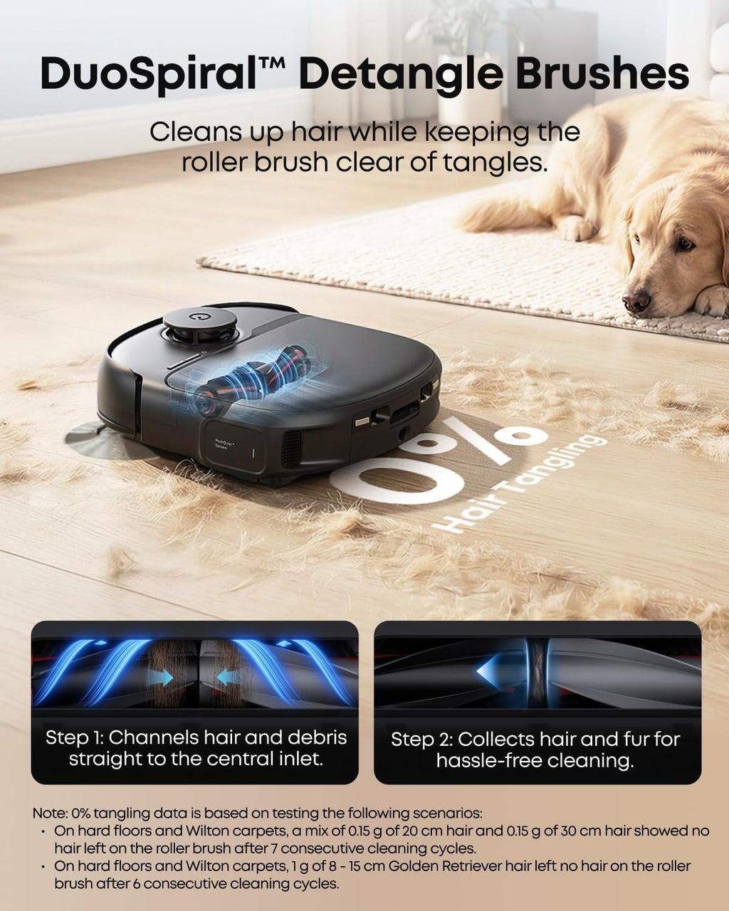 eufy Robot Vacuum C28, HydroJet™ Self-Cleaning Roller Mop, DuoSpiral™ Detangle Brush, 15,000 Pa Turbo High Suction, All-in-One Robot Vacuum