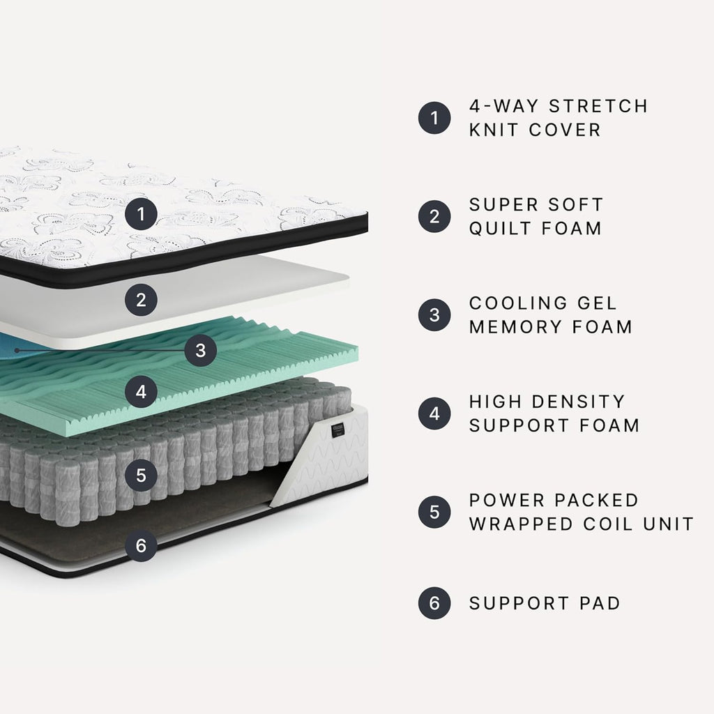 Signature Design by Ashley Chime Hybrid Twin 12" Mattress with Gel Memory Foam, Medium Firm, Pressure Relief, Fiberglass Free Mattress in a Box