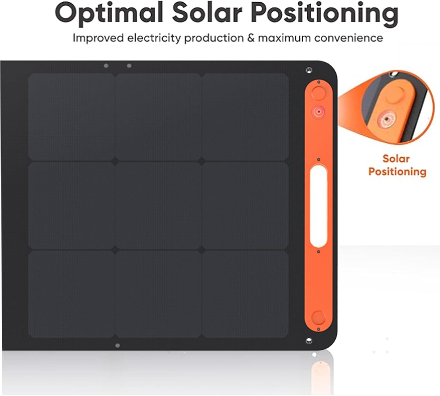 Jackery SolarSaga 200W Portable Solar Panel IP68 Foldable Bifacial Solar Panels Compatible with Jackery Explorer Power Station and Solar Generator for Rooftops Outdoor Camping Off-Grid and RVs