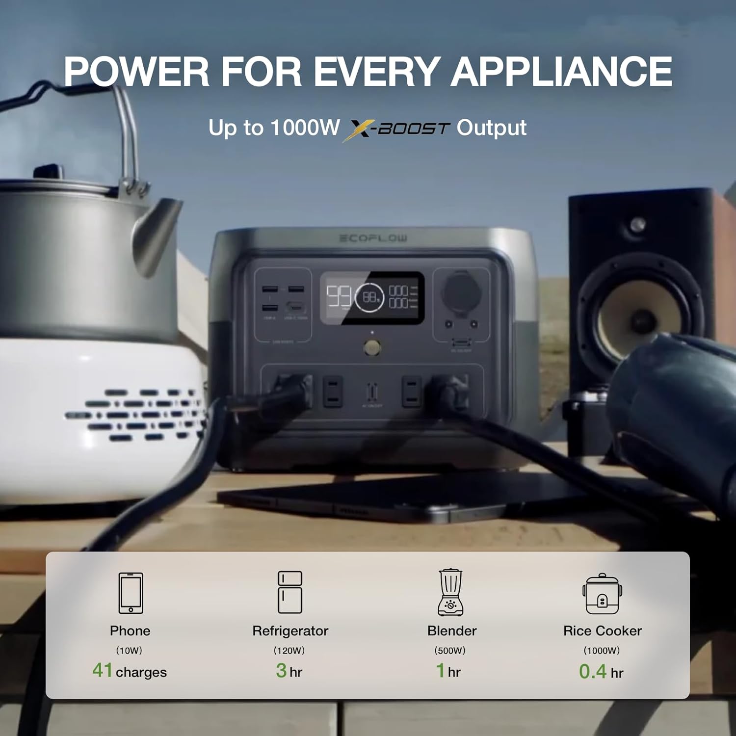 EF ECOFLOW Portable Power Station River 2 Max 500  499Wh LiFePO4 Battery/ 1 Hour Fast Charging  Up to 1000W Output Solar Generator (Solar Panel Optional) for Outdoor Camping/RVs/Home Use