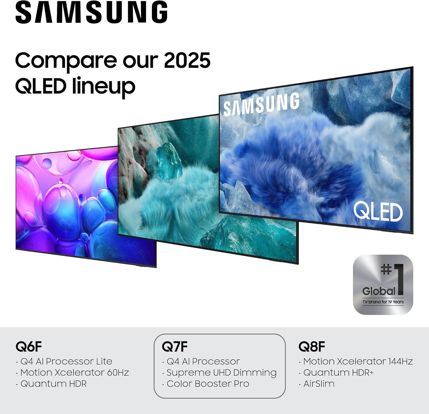 Samsung 65-Inch Class QLED Q7F Series Samsung Vision AI Smart TV (2025 Model  65Q7F) Quantum HDR  Object Tracking Sound Lite  Q4 AI Gen1 Processor  4K upscaling  Gaming Hub  Alexa Built-in