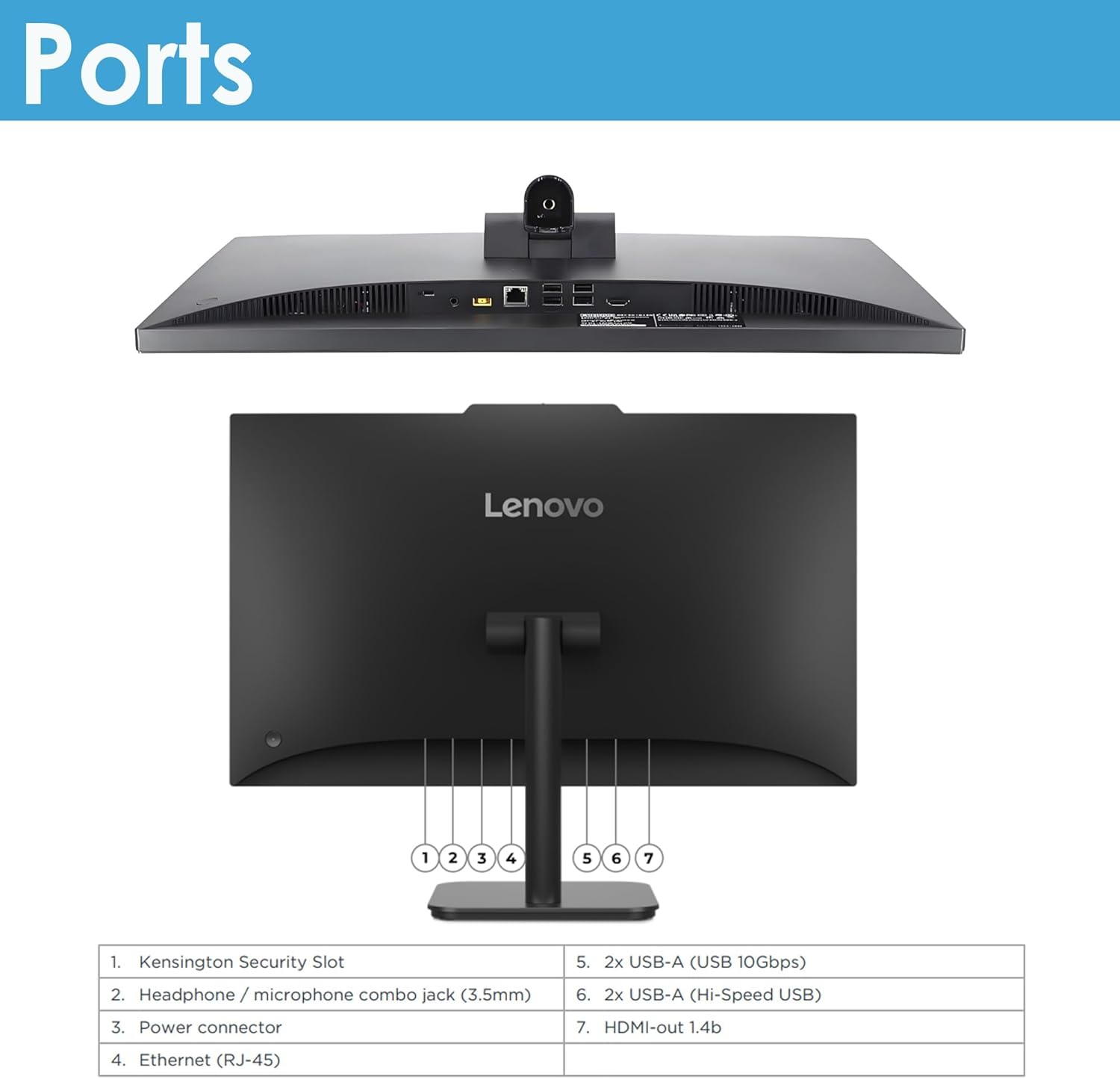 Lenovo 24 IdeaCentre All-in-One Desktop Computer for Home Office  16GB DDR4 RAM  512GB PCIe SSD  Intel Processor  Lifetime Office 365 for Web  FHD  WiFi 6  BT 5.2  RJ-45  HDMI  Ebony‌ Black  Win 11H
