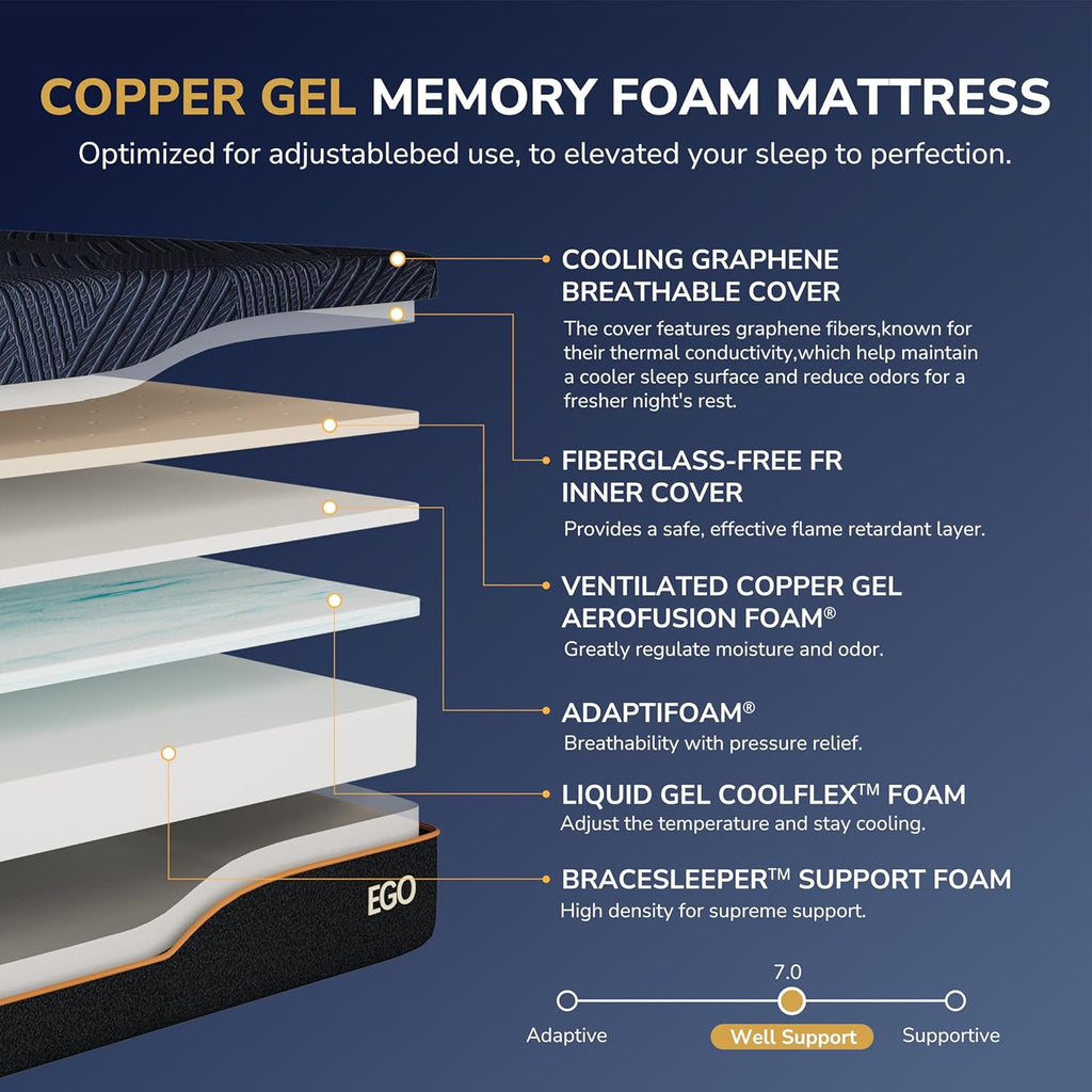 EGOHOME Split King Adjustable Bed Frame and 14 Inch Cooling Memory Foam Mattress, Wireless Remote Head and Foot Incline, 12 inch Legs, Zero Gravity
