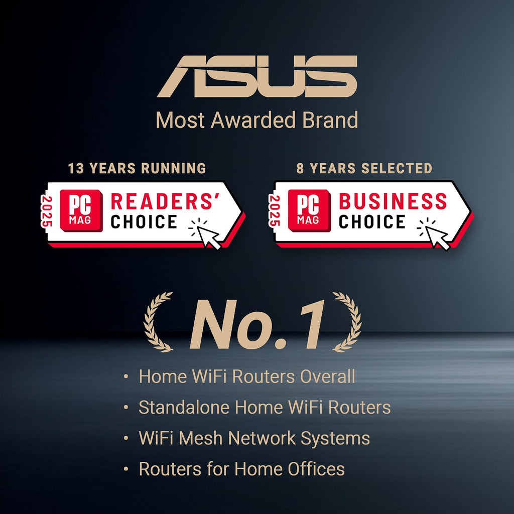 ASUS ROG Rapture GT6 (2PK) AX10000 Tri-Band WiFi 6 Gaming Mesh System  Covers up to 5 800 sq ft  2.5 Gbps Port  Triple-Level Game Acceleration  UNII 4  Free Lifetime Internet Security  Moonlight White