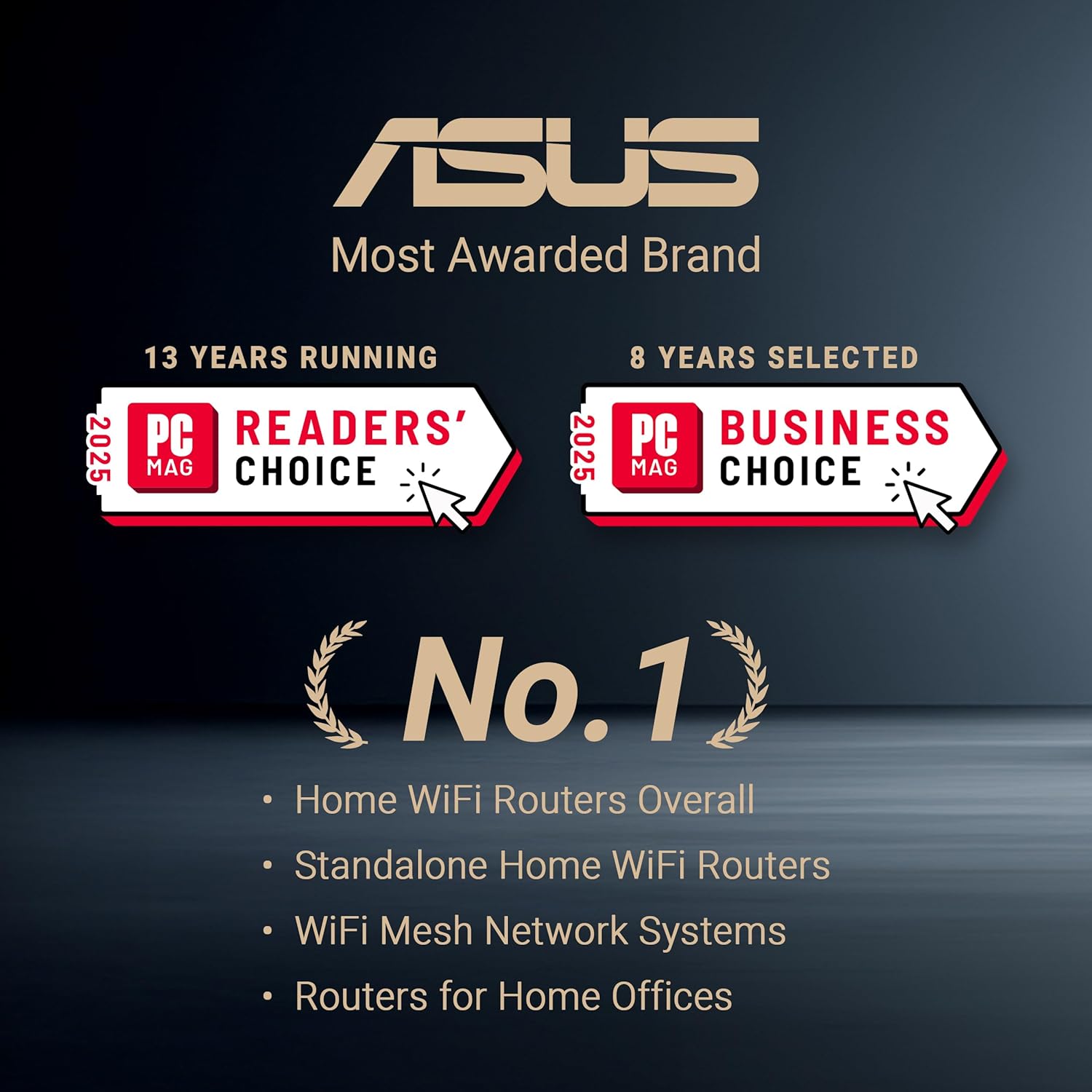 ASUS ROG Rapture GT-BE98 PRO First Quad-Band WiFi 7 Gaming Router supports 320MHz  Dual 10G Port  Triple-level Game Acceleration  Mobile Game Mode  Subscription-Free Security  AiMesh  and VPN features