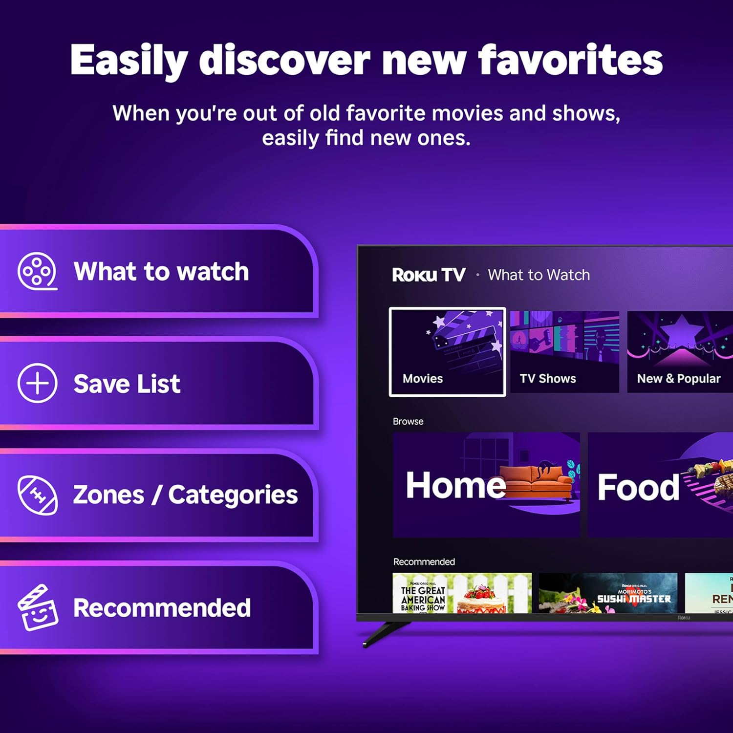 Roku Smart TV – 55-Inch Pro Series  Mini-LED TV – RokuTV with Backlit Voice Remote Pro – Flat Screen 4K QLED Television with 120Hz Refresh Rate & Dolby Vision IQ  Live News  Sports  Entertainment