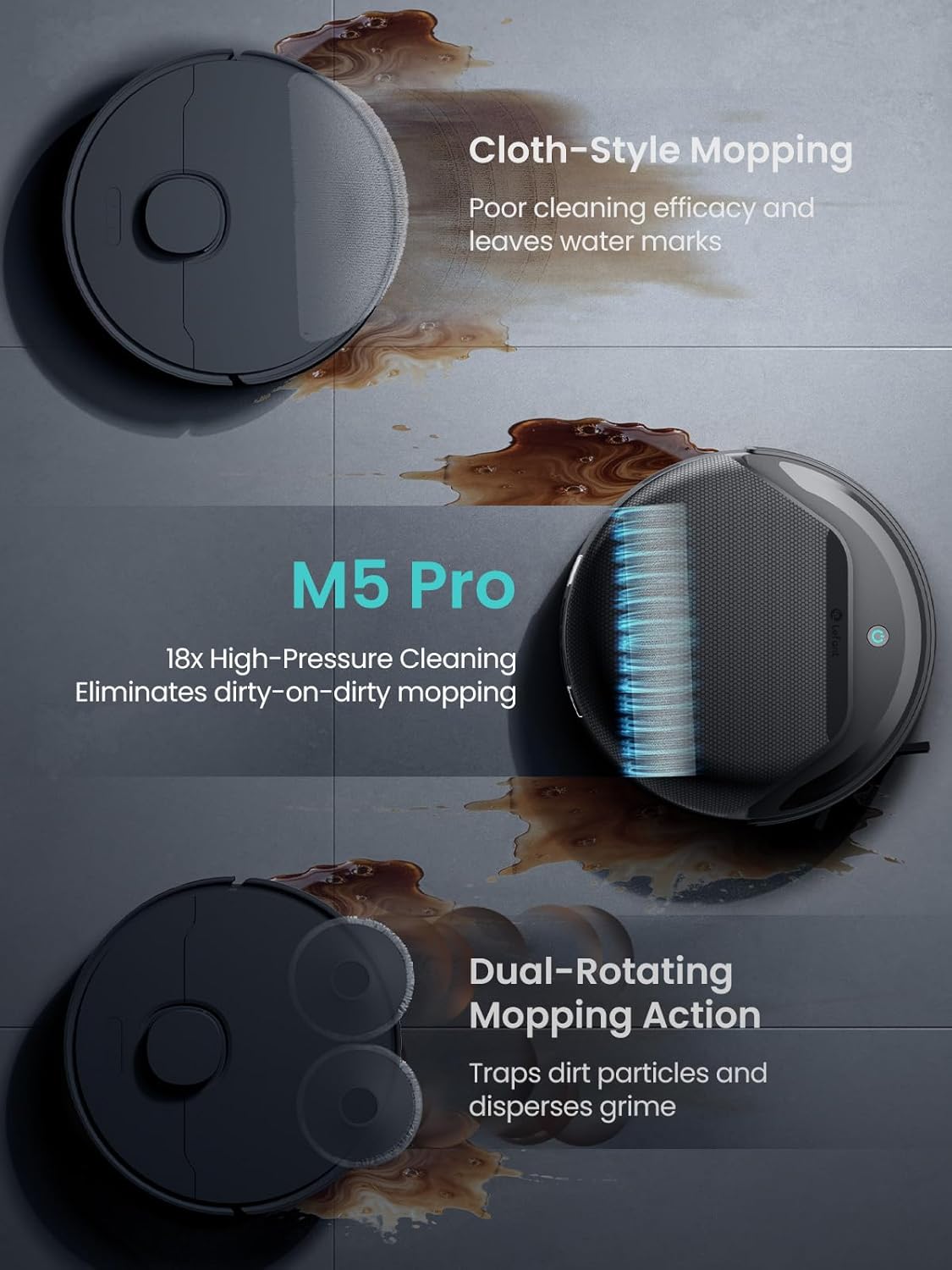 Lefant LiDAR Robot Vacuum and Mop, 18000Pa Suction, PSD 2.0 Smart Obstacle Avoidance, All-in-One Robot Vacuum 120 Day Self-Emptying, Auto Mop Washing, Drying&Refilling, Supports 2.4G/5G WiFi, M5 Pro