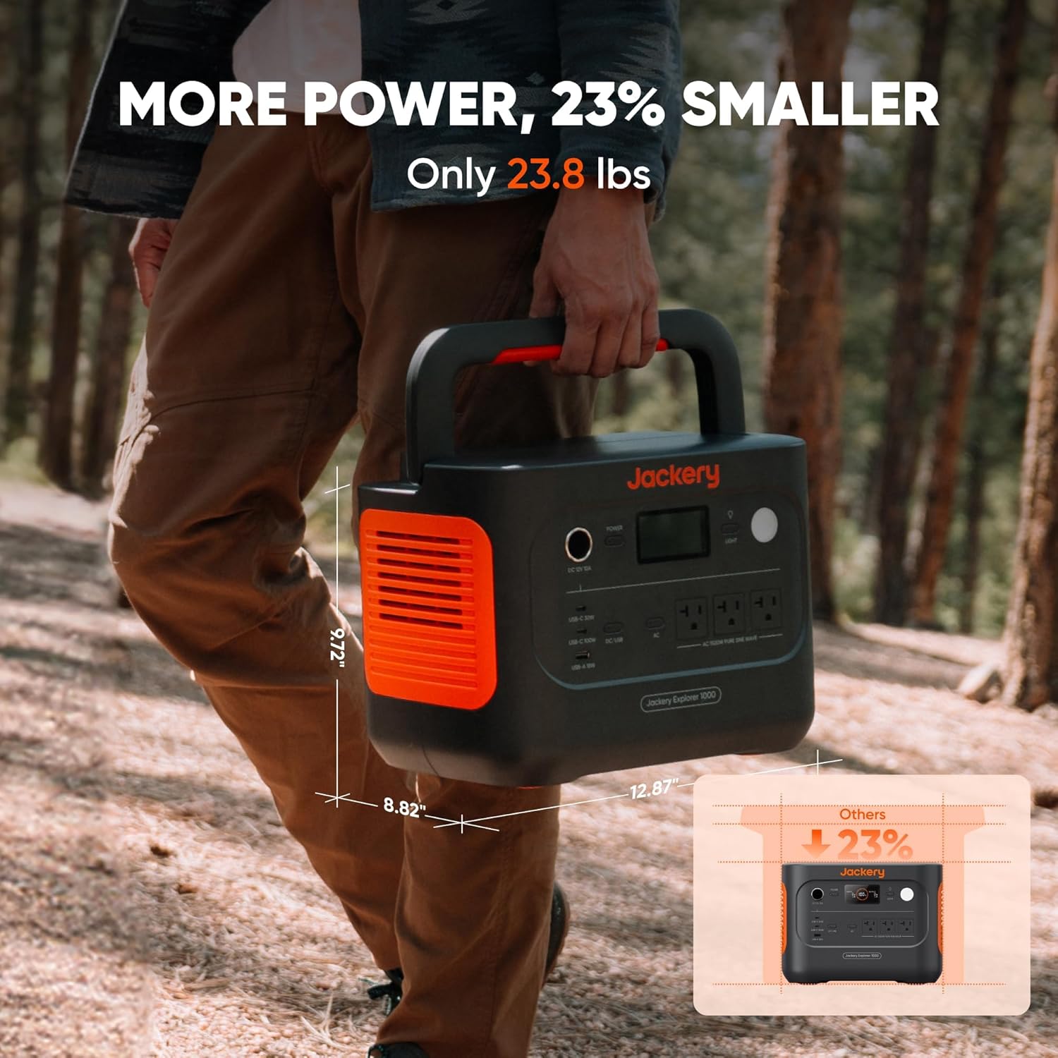 Jackery Explorer 1000 v2 Portable Power Station and Carrying Bag  1070Wh LiFePO4 Battery 1500W AC/100W USB-C Output  1 Hr Fast Charge  Solar Generator for for Outdoor  Camping