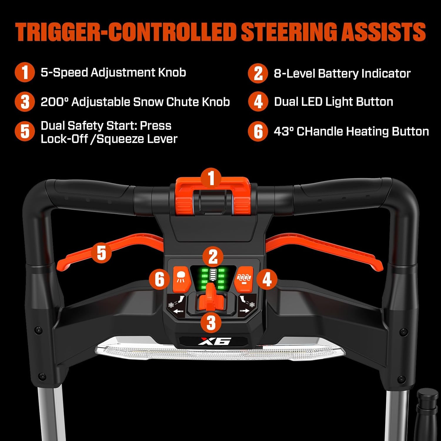SENIX 60V 21" Cordless Snow Blower  Steel Auger  3500W Brushless Motor  Heated Handle 13" Depth  45FT Throw Distance  LED Lights  16000mAh Batteries(Single Box) & Dual Port Charger 1200lbs/min