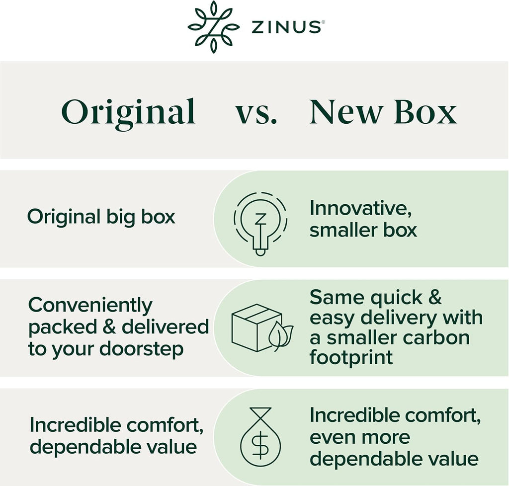 Zinus 12 Inch Green Tea Cooling Memory Foam Mattress New Version, Queen, Fiberglass Free, Medium Firmness, Cooling Gel Foam, Certified Safe Foams & Fabric, Mattress in A Box