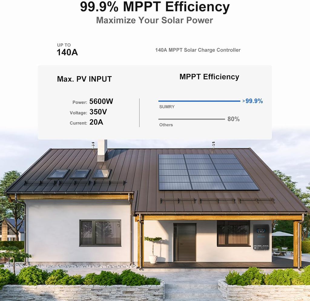 SUMRY Hybrid Solar Inverter  4000W DC 24V to AC 120V Pure Sine Wave Power Converter  Glass Top Cover with LCD Display  140A MPPT Charge Controller  Supports Battery-Less or AGM Lithium Battery