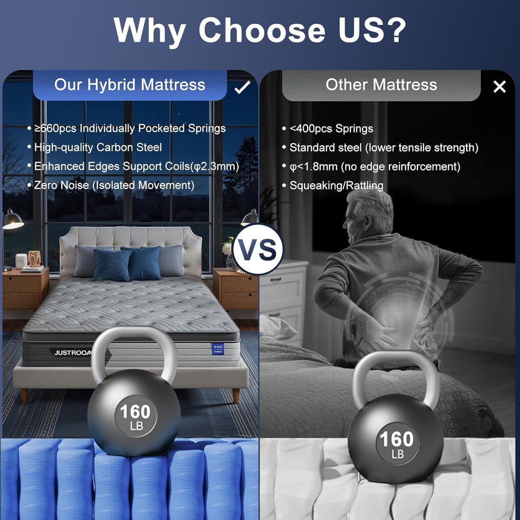 Queen Size Mattress Firm Mattress 14 Inch for Back Pain Relief,Breathable Cooling Ice Silk Top,Gel Memory Foam, Individual Pocket Spring, Hybrid Mattress Queen in a Box CertiPUR-US Certified