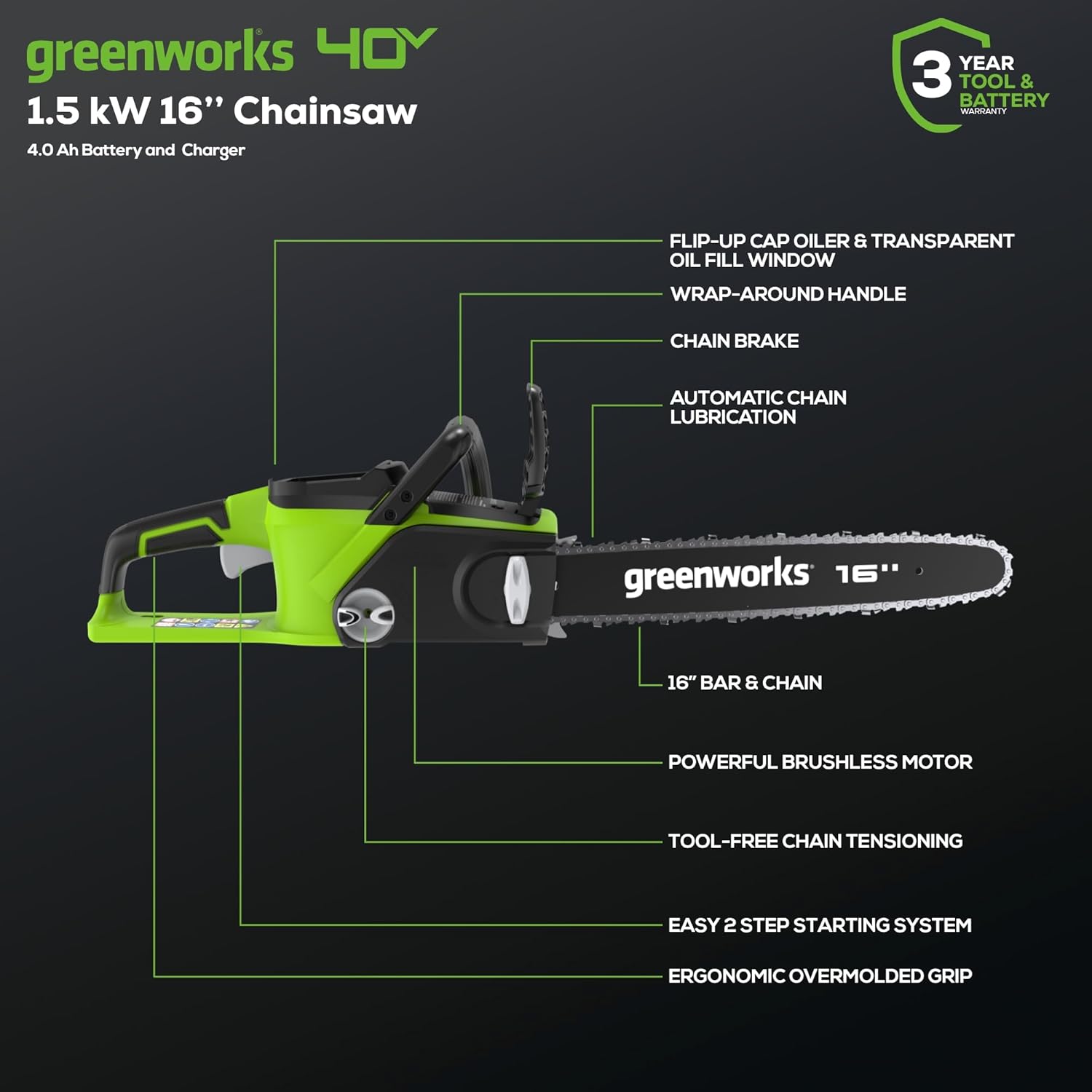 Greenworks 40V 16" Brushless Cordless Chainsaw  4.0Ah Battery and Charger Included