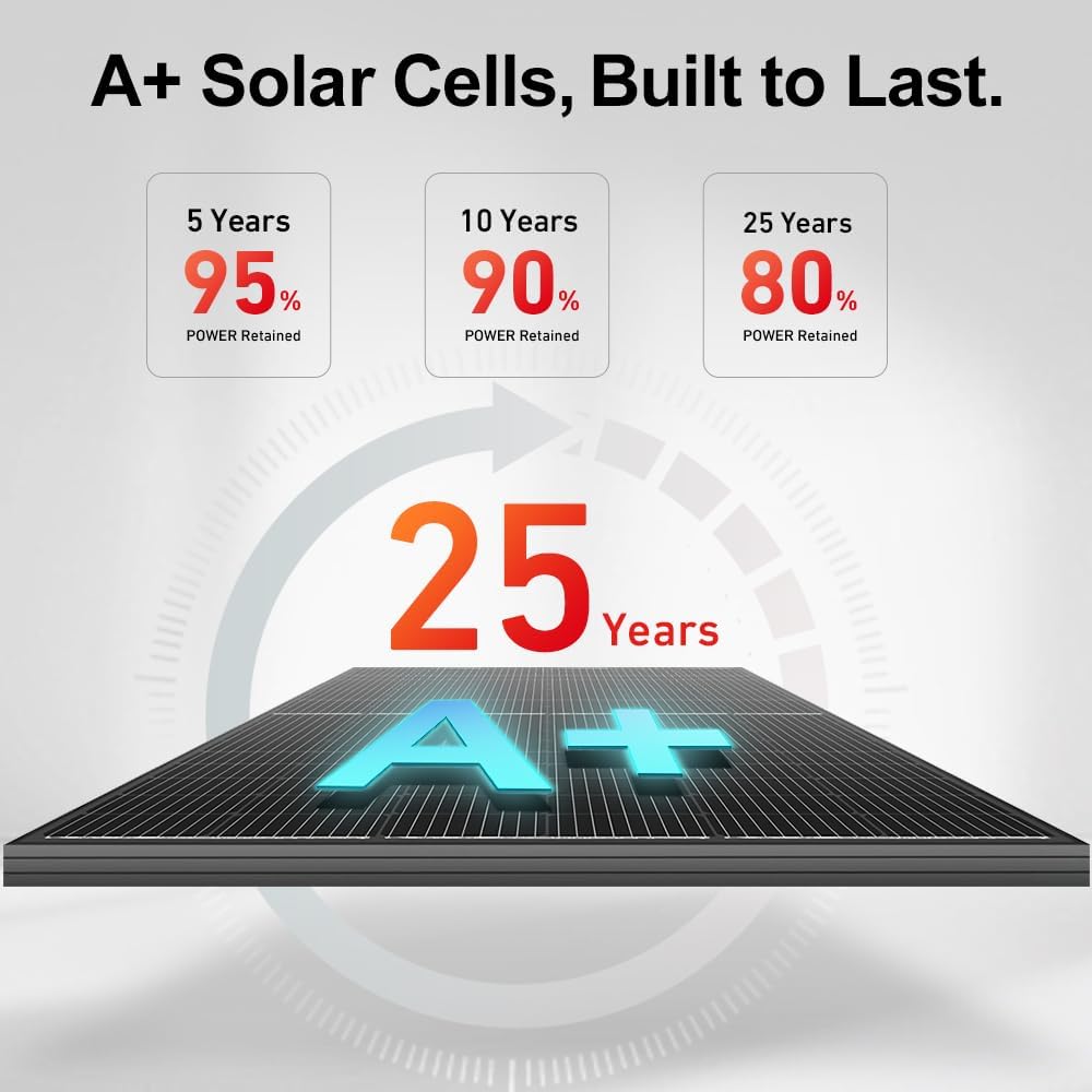 DOKIO 400W 31V Mono Solar Panel - Works for 12V/24V Systems  Equipped with 9.84ft MC4 Wiring  Perfect for Gardens  Courtyards  Greenhouses  Sheds  Terraces & Off-Grid Battery Charging