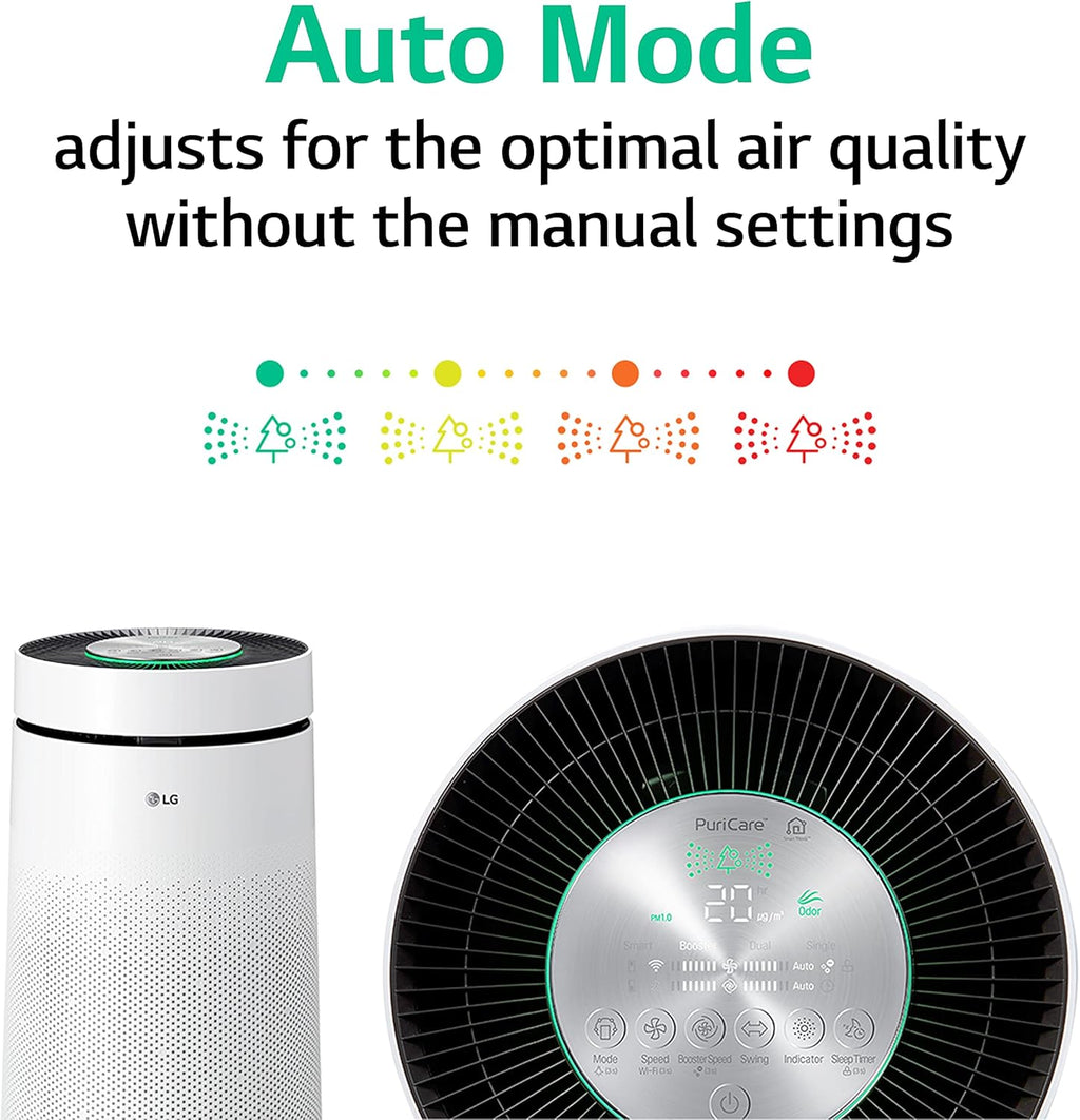 LG PuriCare 360-Degree Single Air Purifier with Clean Booster, ThinQ Wi-Fi and Voice Control (AS330DWR0), 310 sq. ft, White