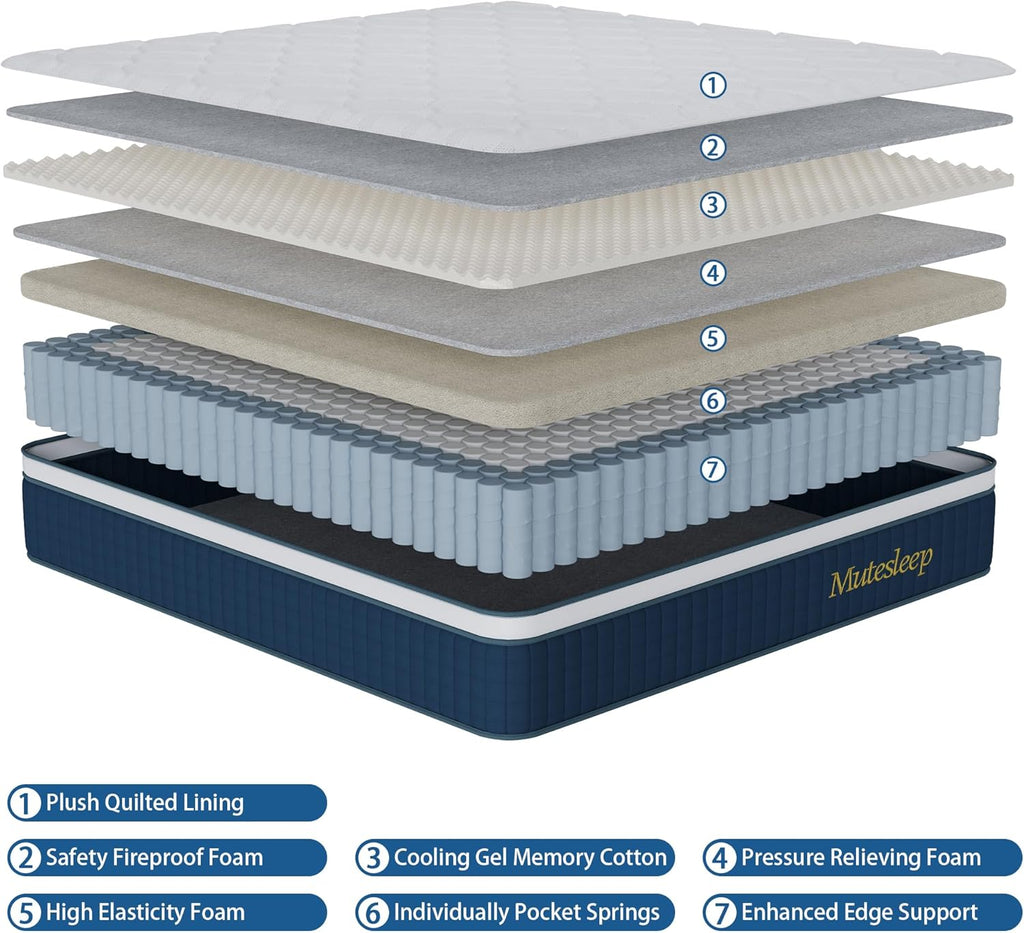 14″ King Hybrid Mattress – Cooler, Quieter & Deeper Comfort, Airflow Foam + Pocket Coils, 2″+ Plush Cushion, Heavy-Duty Support, CertiPUR-US, Fiberglass-Free, Mattress in a Box