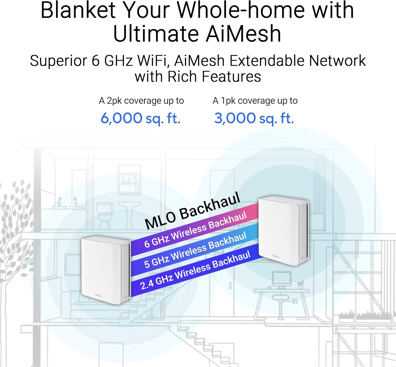 ASUS ZenWiFi BT10 Tri-Band WiFi 7 Mesh  18 Gbps  6000 sq.ft (2pk)  Dual 10G Ports  Security and Parental Controls Included  Smart Home Master SSIDs  4G & 5G Mobile Tethering