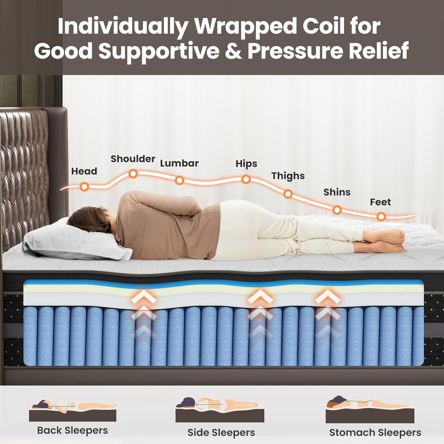 Firm Queen Mattress, 14 Inch Deep Sleep Hybrid Mattress with Extra Back & Hip Support, Motion Isolation with Fiberglass-Free, CertiPUR-US Certified, 365-Night Trial