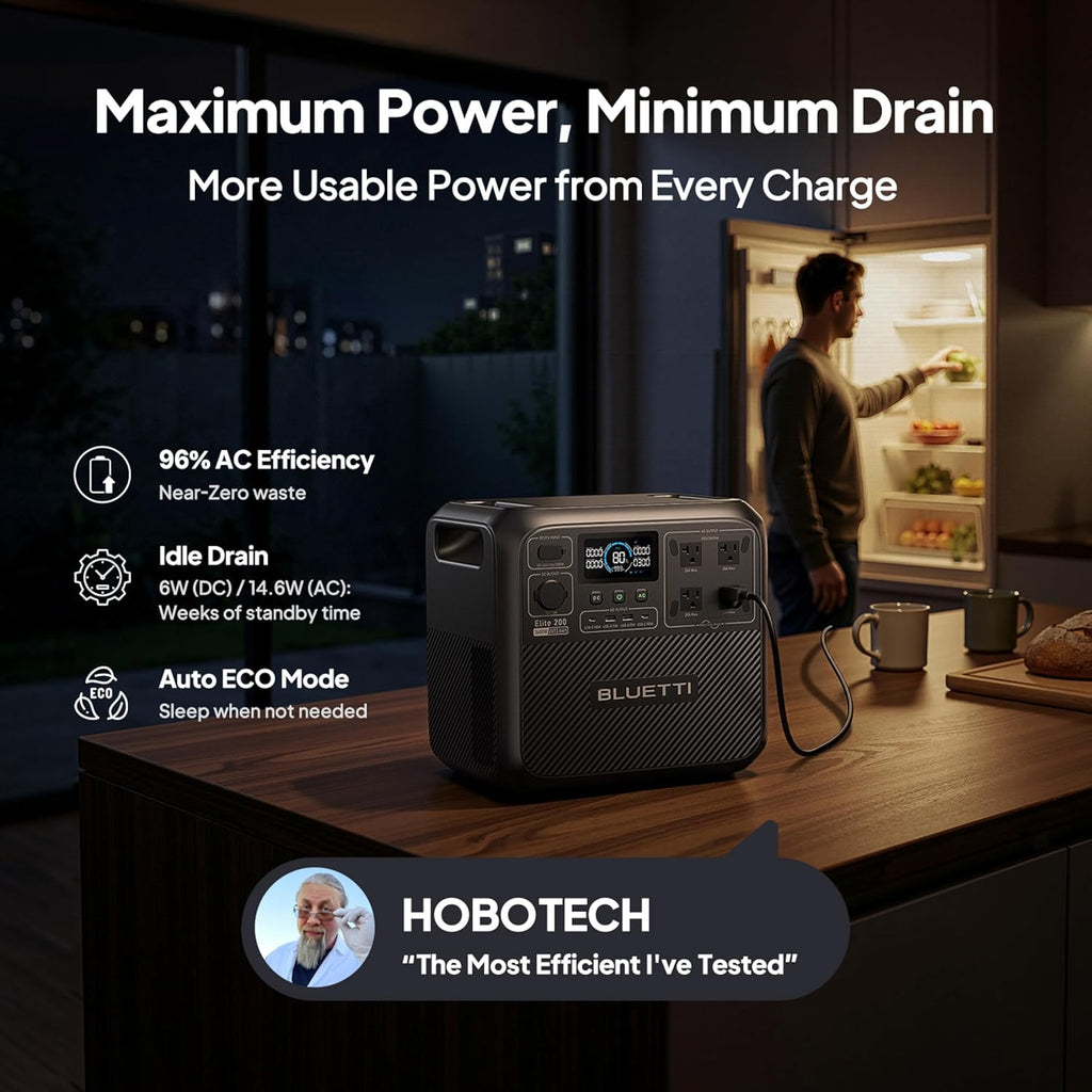 BLUETTI Elite 200 V2 Portable Power Station  2073.6Wh LFP Battery Backup w/ 4 2600W AC Outlets (3900W Power Lifting)  0-80% Fast Charging in 50 Min  Solar Generator for Camping  Off-grid and Emergency