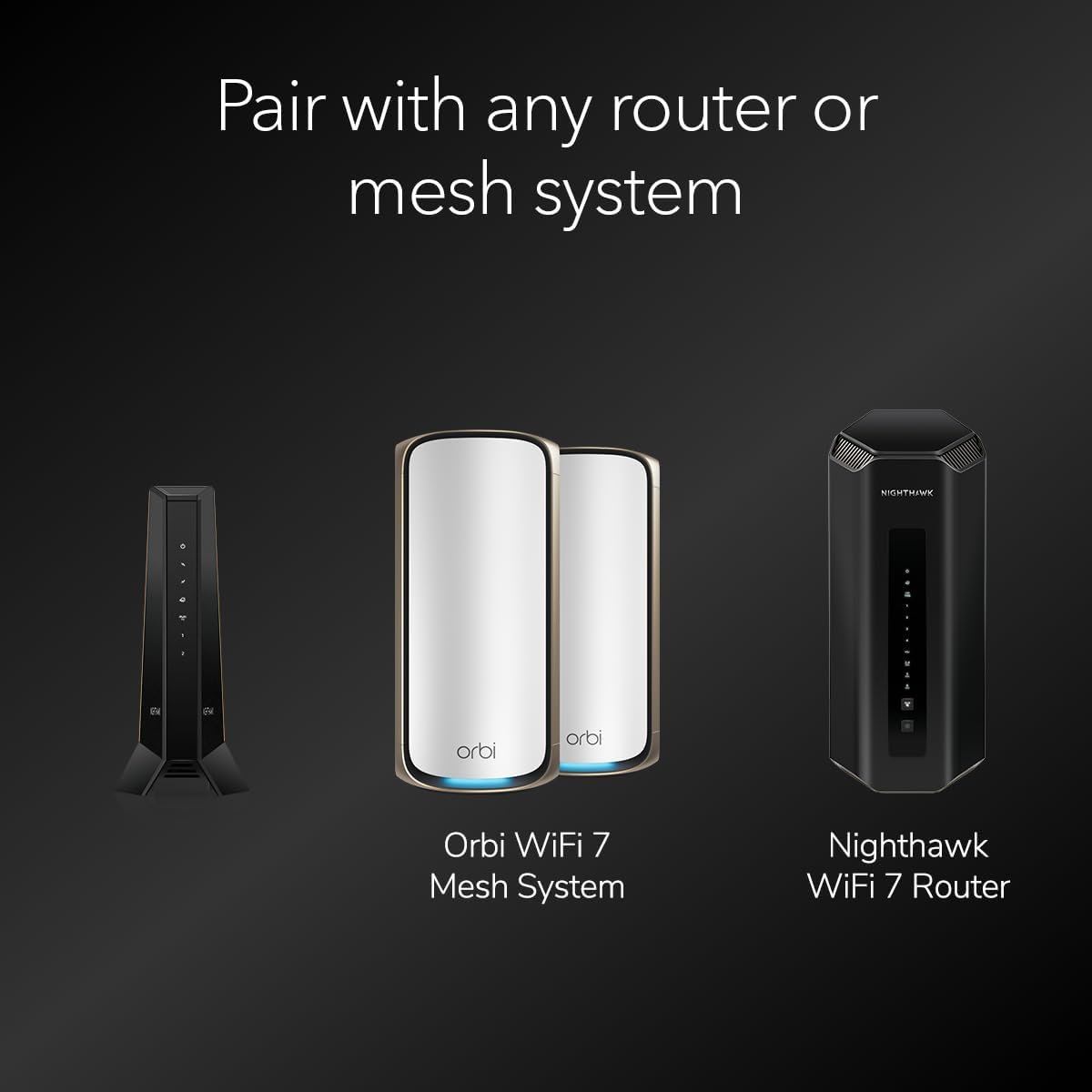 NETGEAR Nighthawk DOCSIS 3.1 Mid/high-Split Cable Modem (CM3000) – Approved for Today's Fastest Speeds - Works with All Providers Incl. Xfinity  Spectrum  Cox - for Plans up to 2.5Gbps