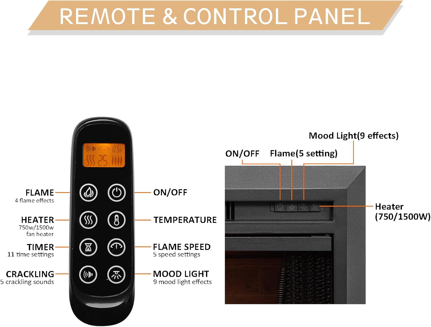 LegendFlame® Damon 28" W Electric Fireplace Insert with Glass Door and Mesh Screen (EF262B), Fireplace Heater 750/1500W, Fire Crackling Sound, Remote Control.
