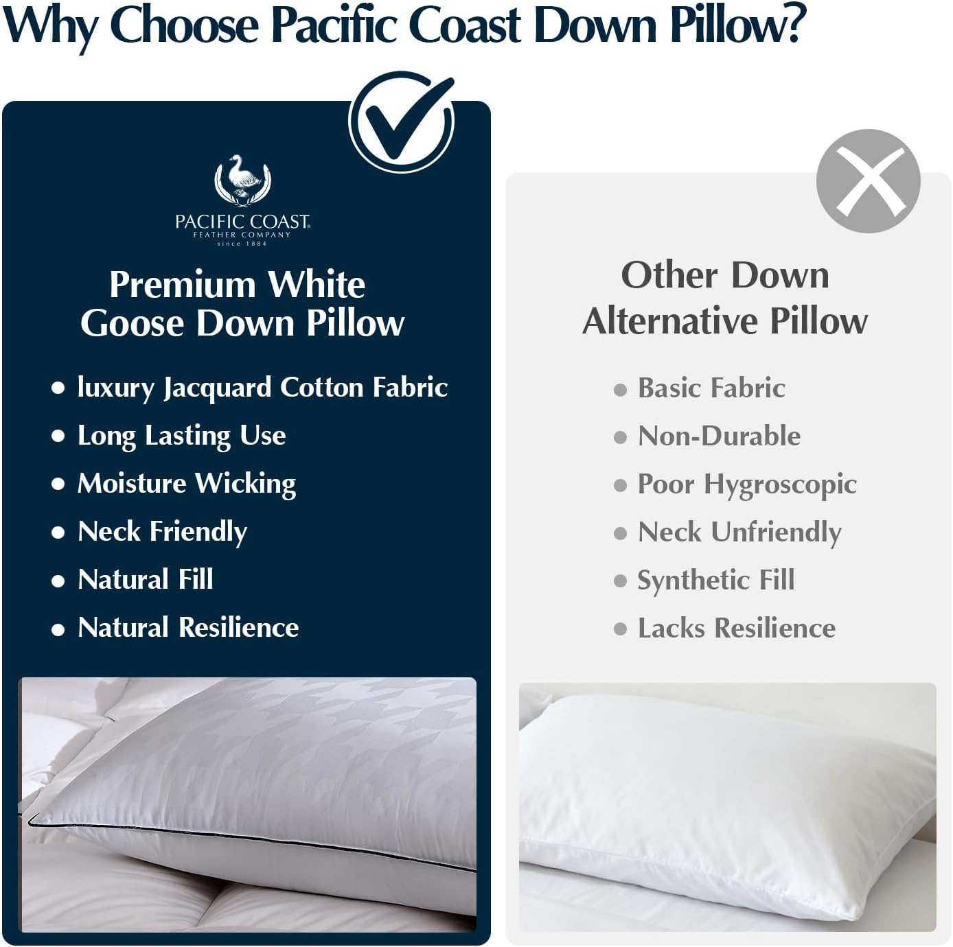 Pacific Coast White Goose Down Pillow, Extra Support Bed Pillow for Side Sleepers, Down Pillow King Size of 1 Pack, 450 Thread Count 100% Cotton Jacquard Fabric, Firm Supportive