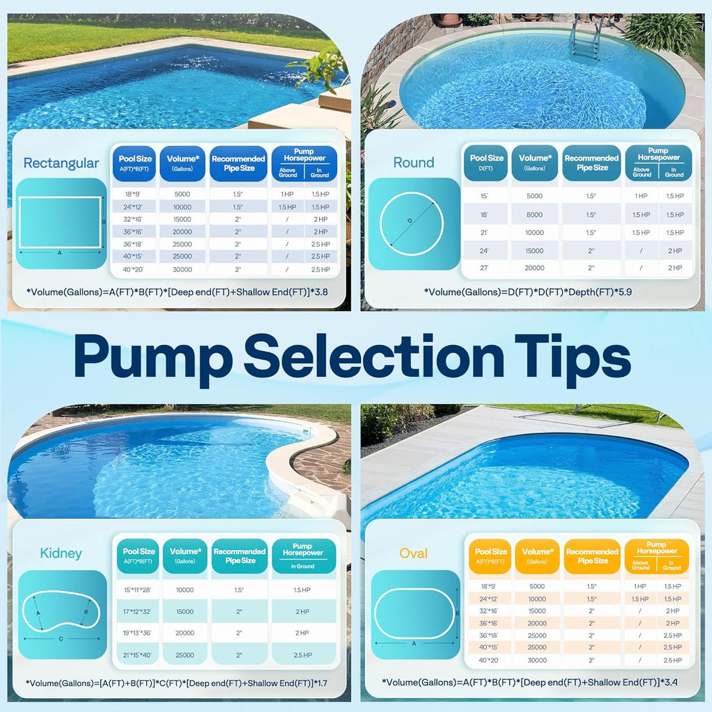 VIVOHOME 2.0HP Pool Pump - 115V/230V Self-Priming Motor - In-Ground/Above Ground - 6800GPH Energy Efficient - 1.5"  2"  and 1.25"-1.5" Connectors w/Strainer Basket