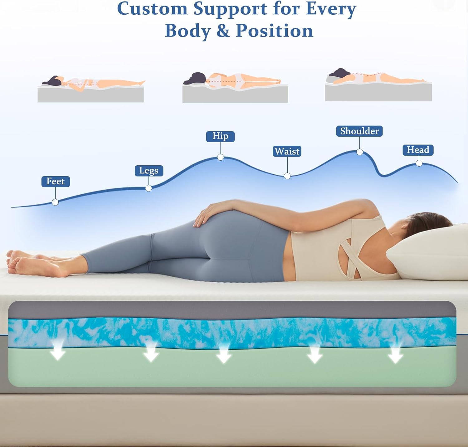 King Mattress in a Box, 12 Inch Cooling Gel Memory Foam Mattress for Pressure Relief & Deep Sleep, Medium Firm with Motion Isolation, CertiPUR-US Certified, Fiberglass Free