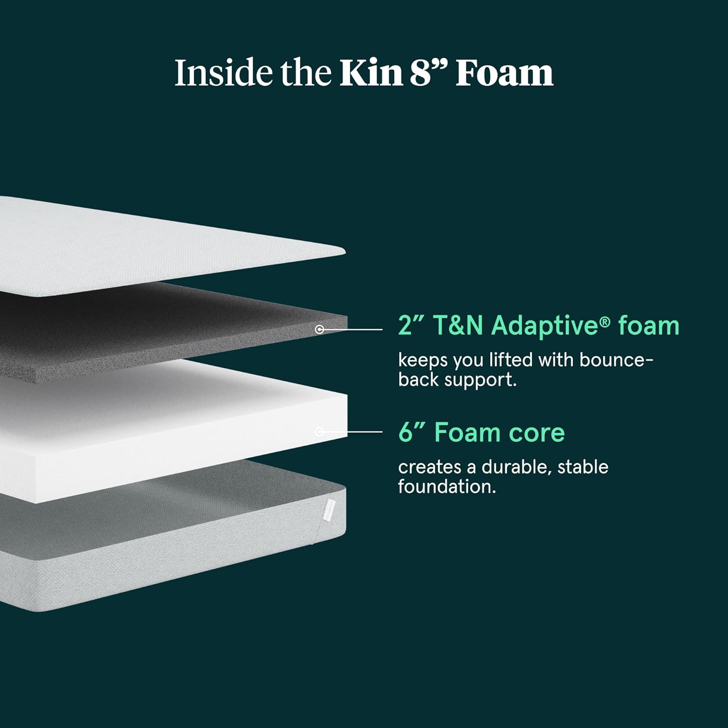 Kin By Tuft & Needle Firm 8" Full Adaptive Foam Mattress in a Box, Cooling Pressure Relief, Balanced Support, 100 Night Trial, Fiberglass-Free, CertiPUR-US, 10-Year Limited Warranty